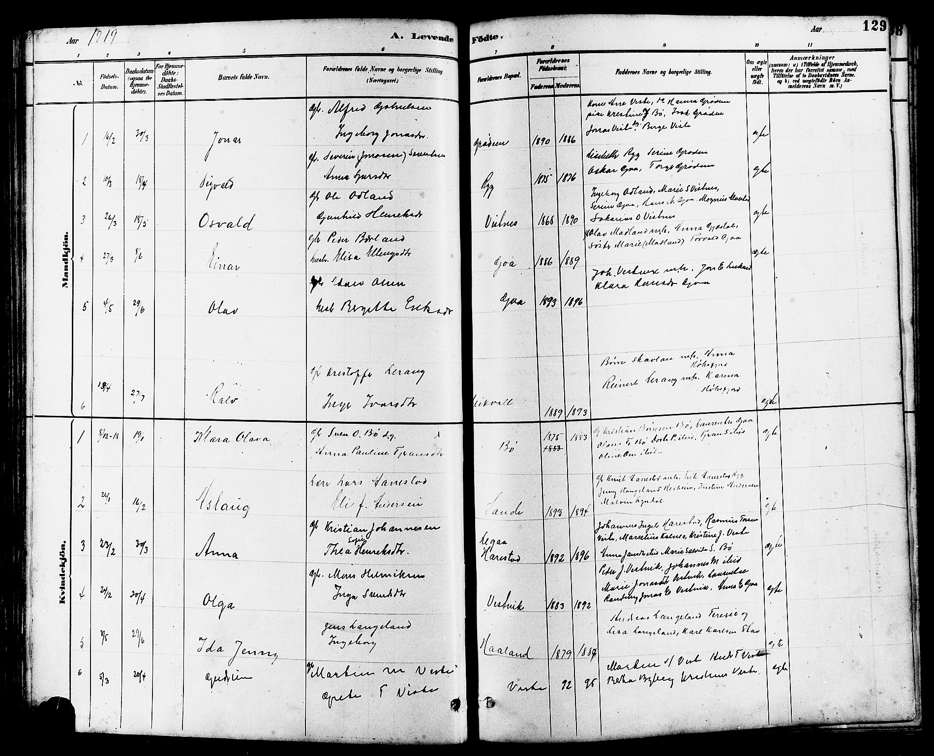 Hetland sokneprestkontor, AV/SAST-A-101826/30/30BB/L0006: Parish register (copy) no. B 6, 1878-1921, p. 129