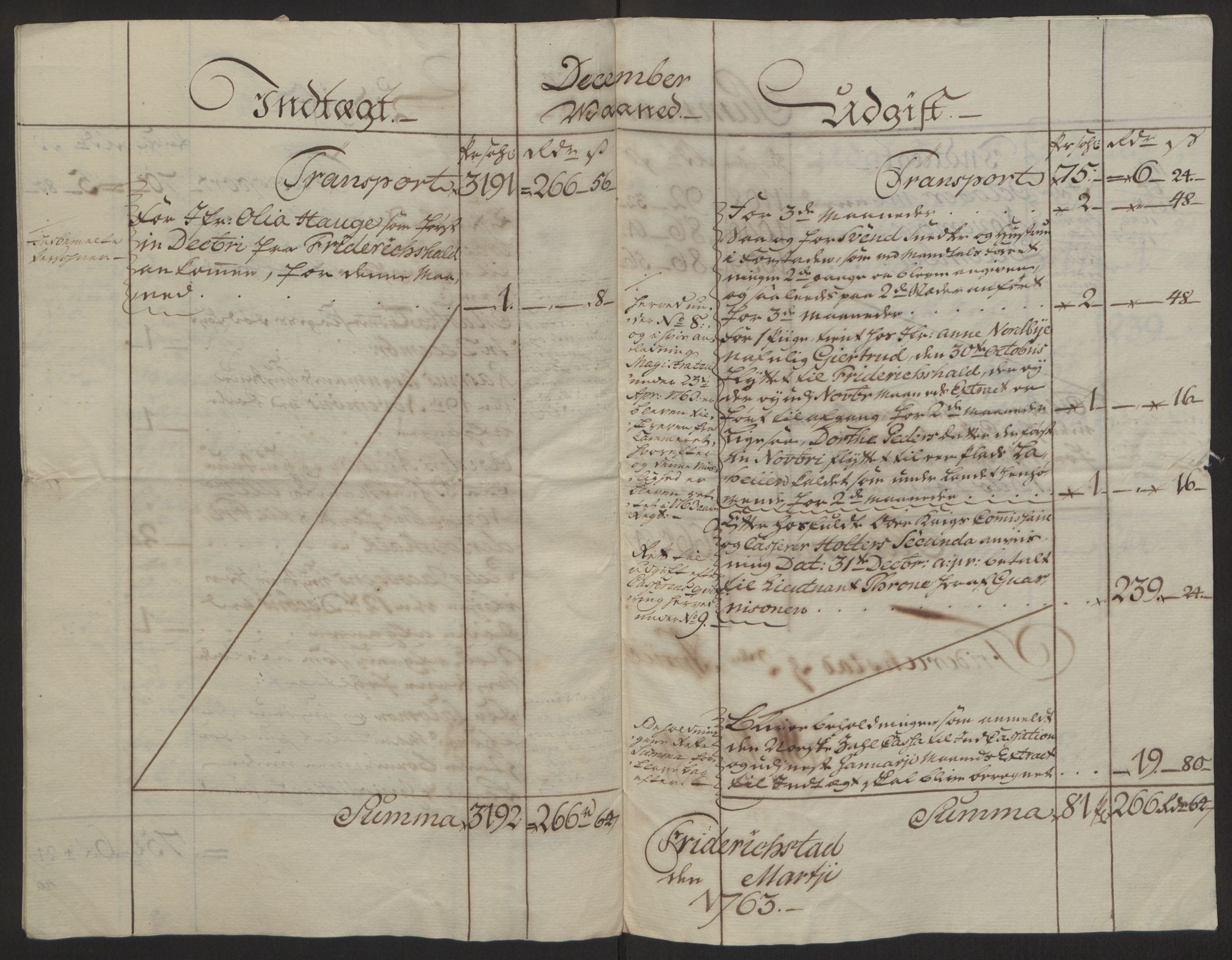 Rentekammeret inntil 1814, Reviderte regnskaper, Byregnskaper, AV/RA-EA-4066/R/Rb/L0029/0001: [B3] Kontribusjonsregnskap / Ekstraskatt, 1762-1772, p. 9