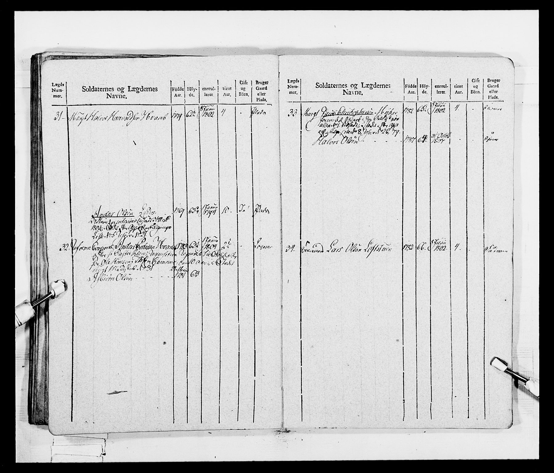 Generalitets- og kommissariatskollegiet, Det kongelige norske kommissariatskollegium, AV/RA-EA-5420/E/Eh/L0047: 2. Akershusiske nasjonale infanteriregiment, 1791-1810, p. 314