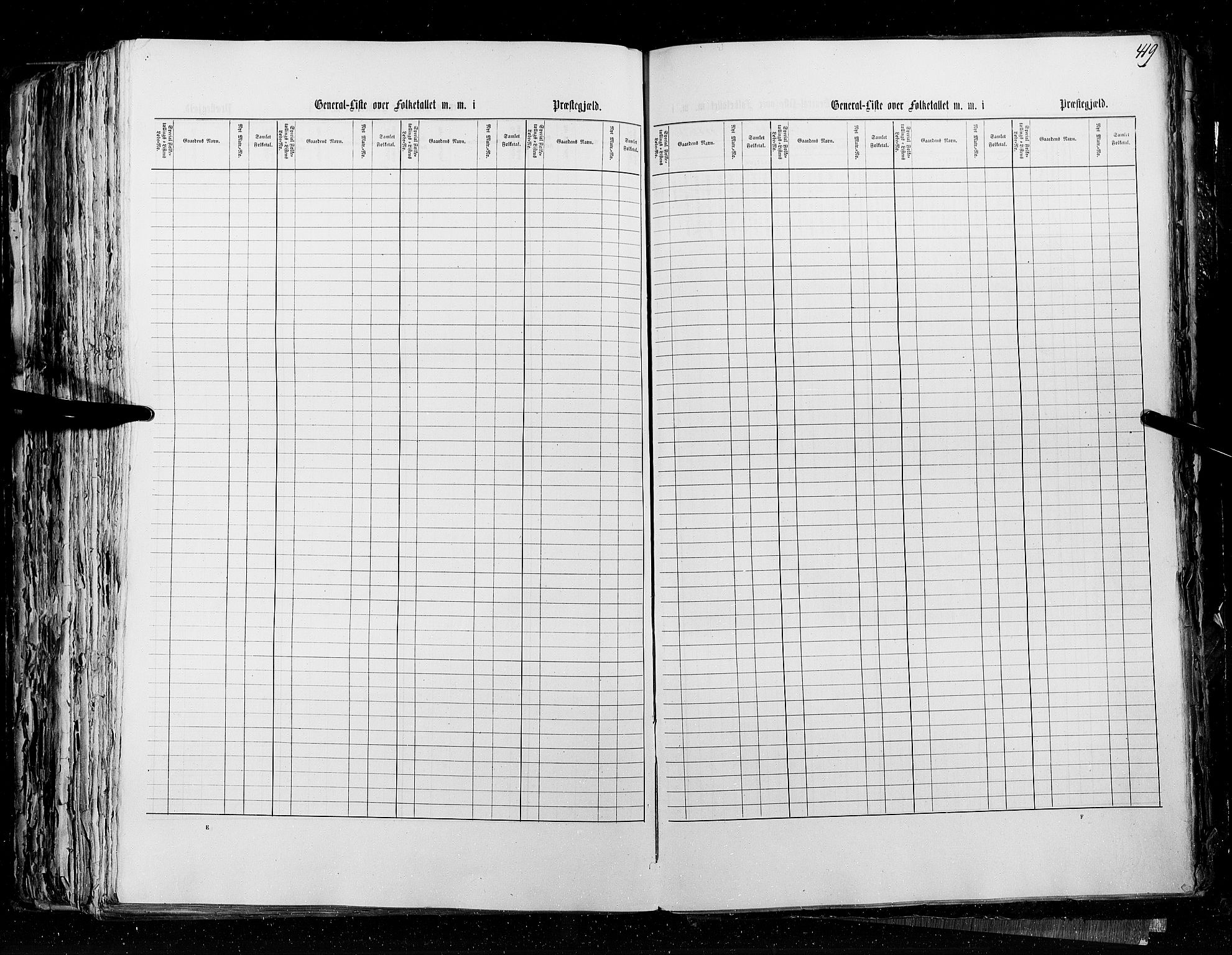 RA, Census 1855, vol. 5: Nordre Bergenhus amt, Romsdal amt og Søndre Trondhjem amt, 1855, p. 419