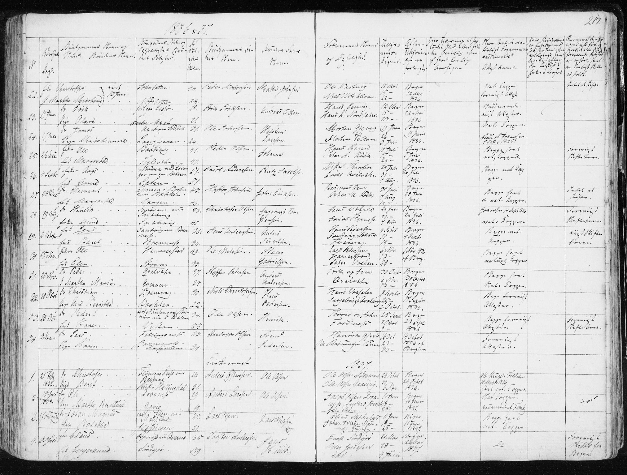 Ministerialprotokoller, klokkerbøker og fødselsregistre - Sør-Trøndelag, SAT/A-1456/634/L0528: Parish register (official) no. 634A04, 1827-1842, p. 217