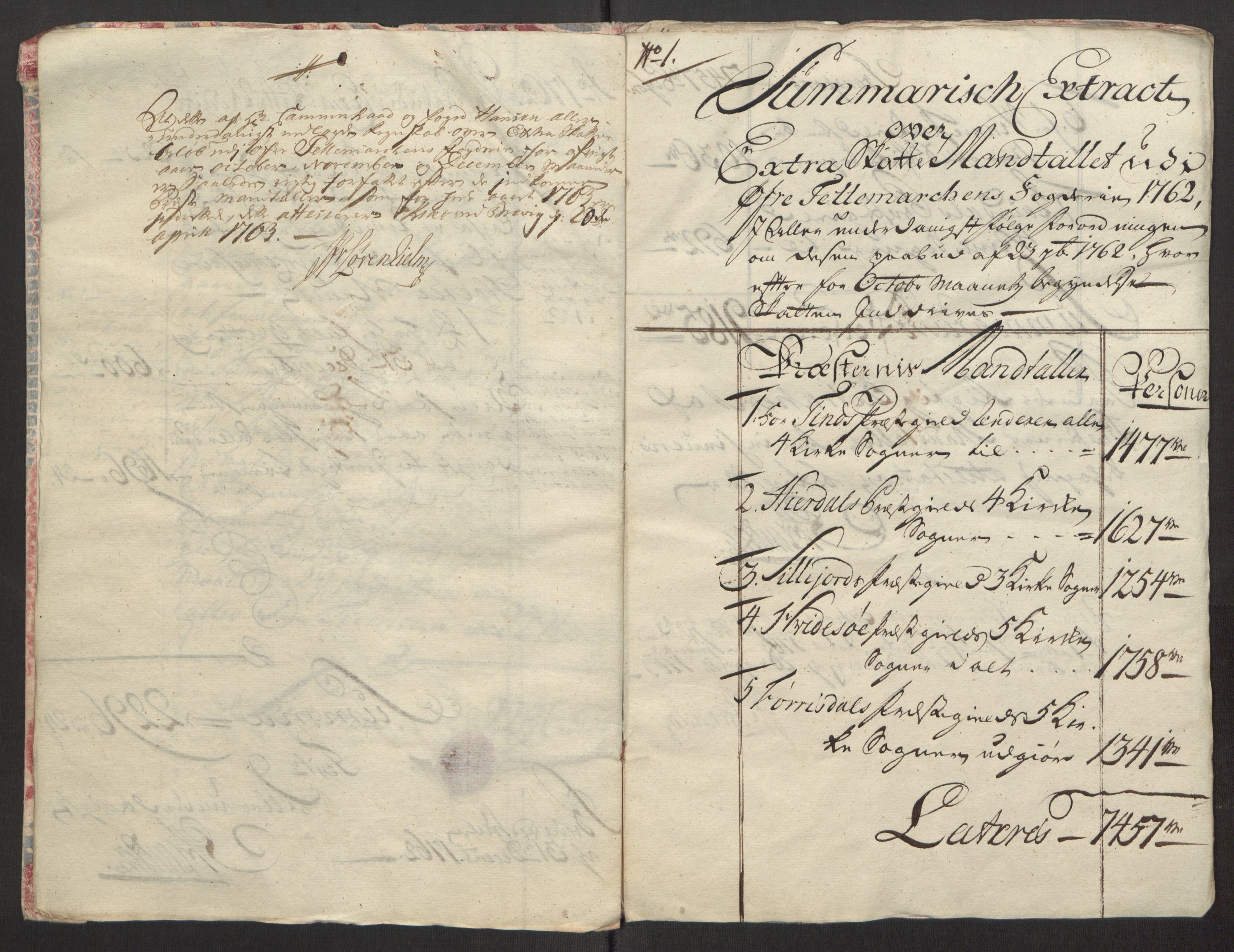Rentekammeret inntil 1814, Reviderte regnskaper, Fogderegnskap, RA/EA-4092/R38/L2293: Ekstraskatten Øvre Telemark, 1762-1770, p. 6