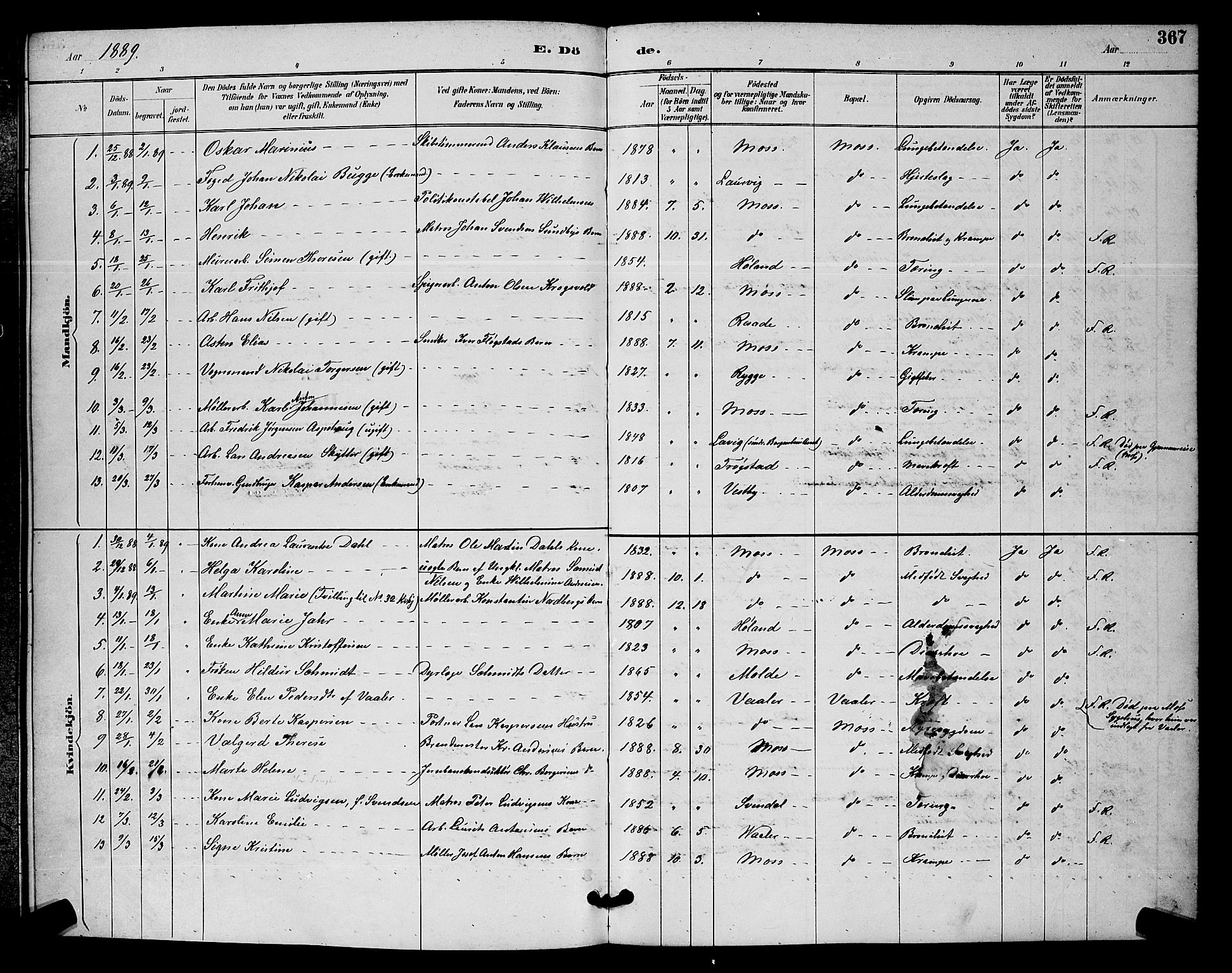 Moss prestekontor Kirkebøker, SAO/A-2003/G/Ga/L0006: Parish register (copy) no. I 6, 1889-1900, p. 367