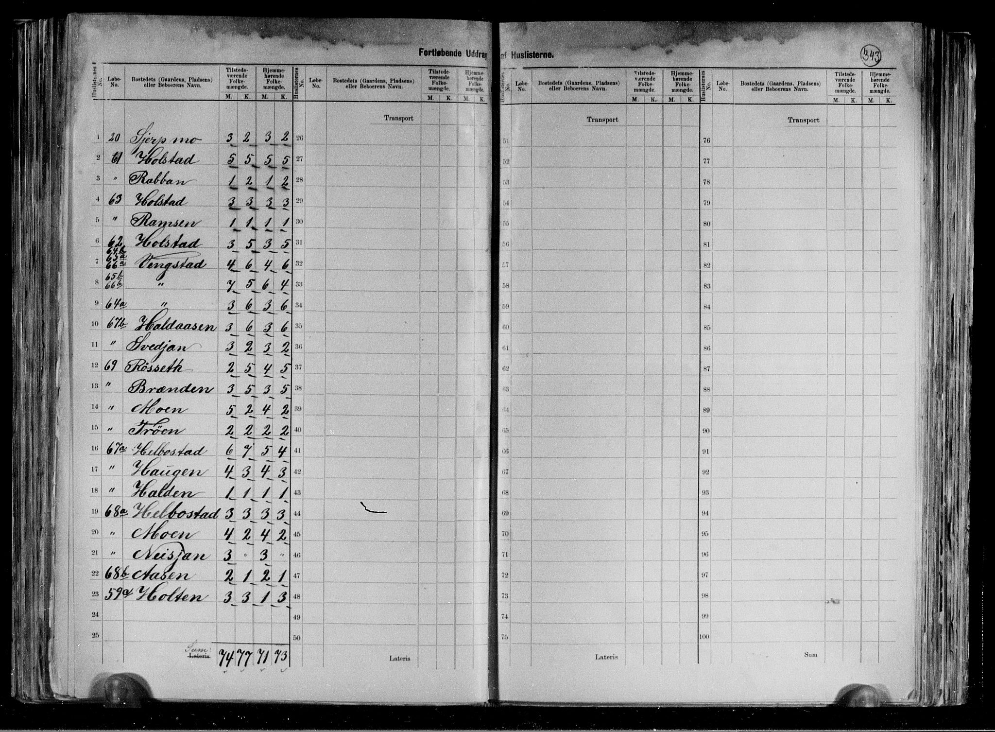 RA, 1891 census for 1727 Beitstad, 1891, p. 40