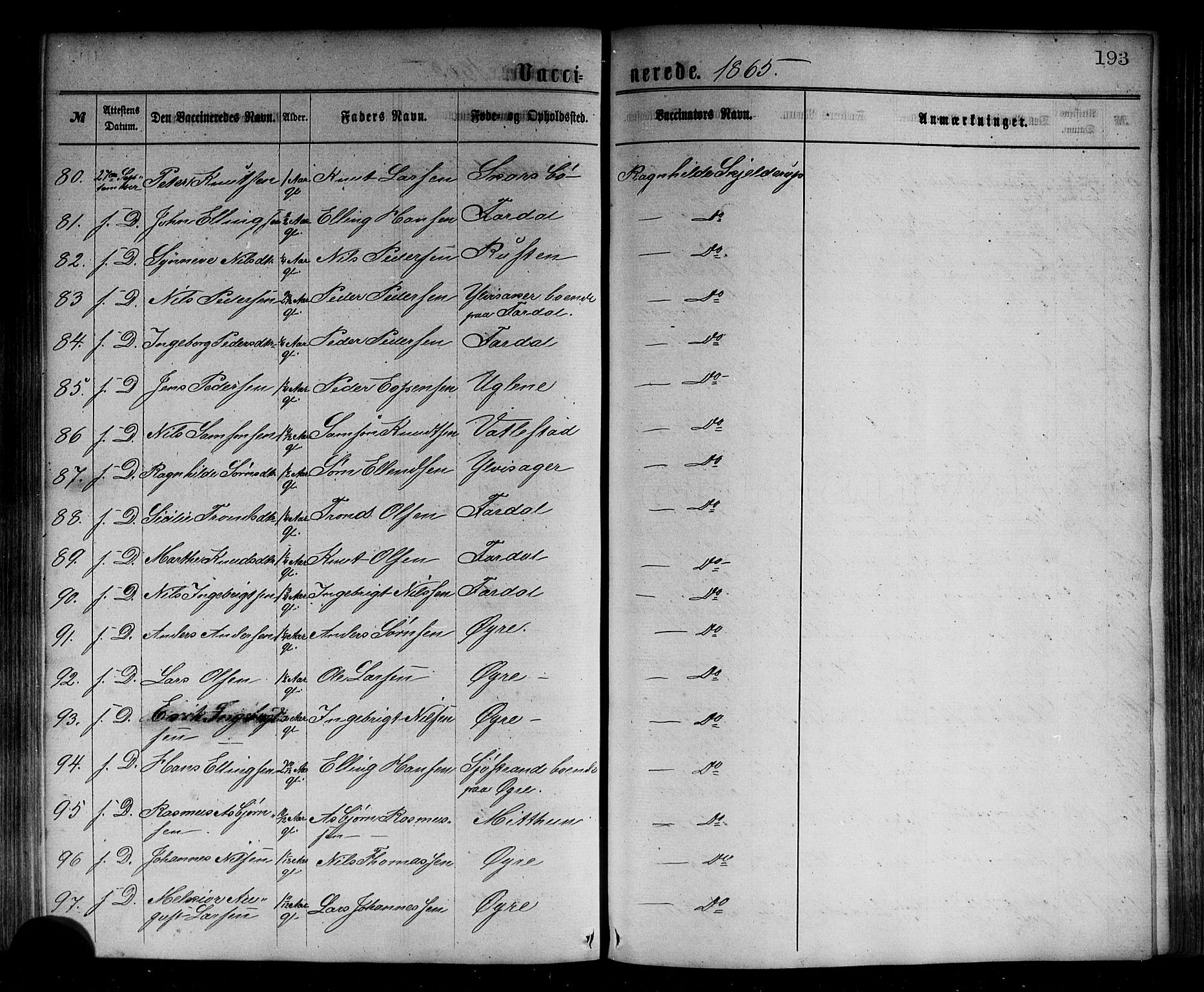 Sogndal sokneprestembete, AV/SAB-A-81301/H/Haa/Haaa/L0014: Parish register (official) no. A 14, 1864-1877, p. 193