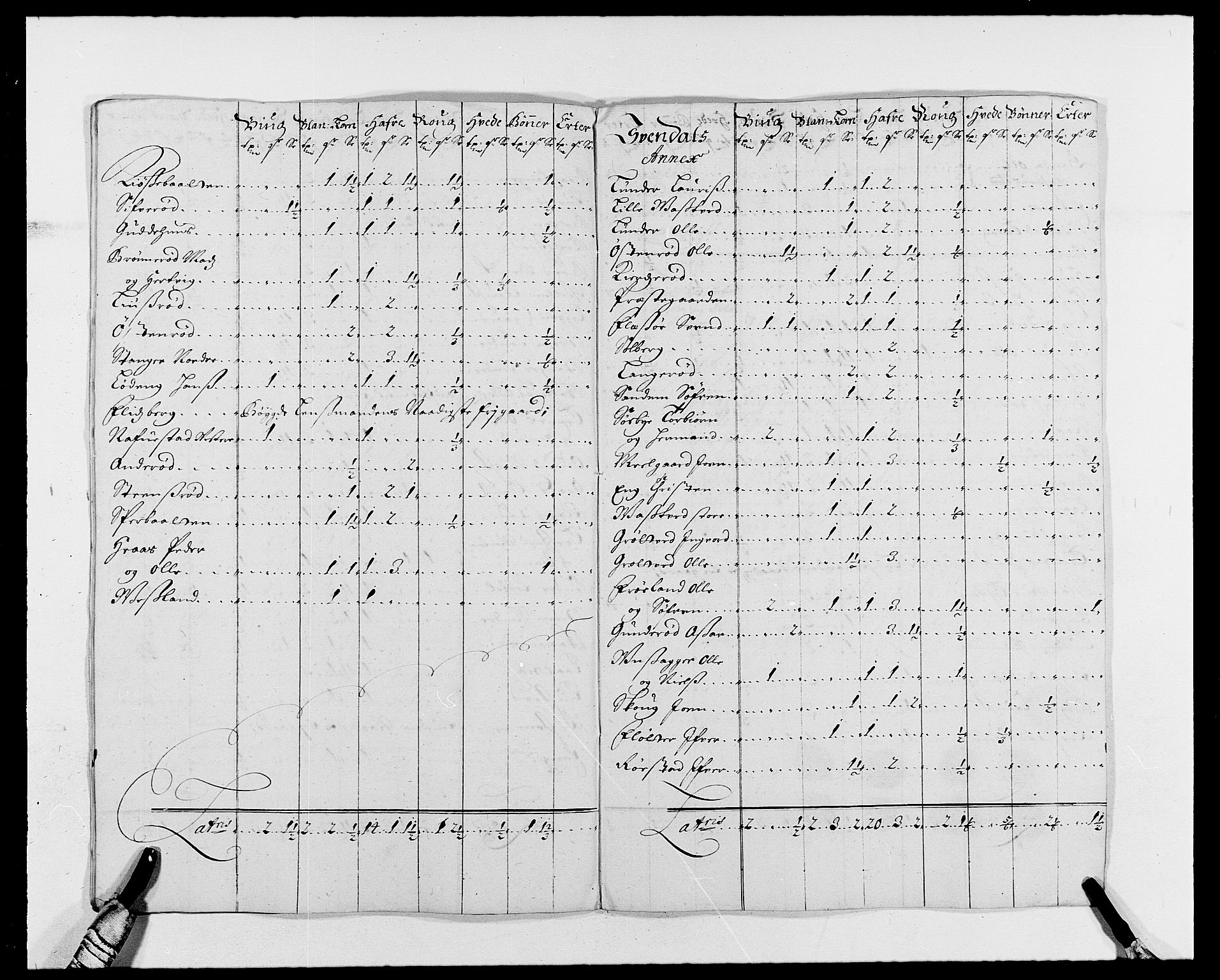 Rentekammeret inntil 1814, Reviderte regnskaper, Fogderegnskap, AV/RA-EA-4092/R02/L0106: Fogderegnskap Moss og Verne kloster, 1688-1691, p. 199