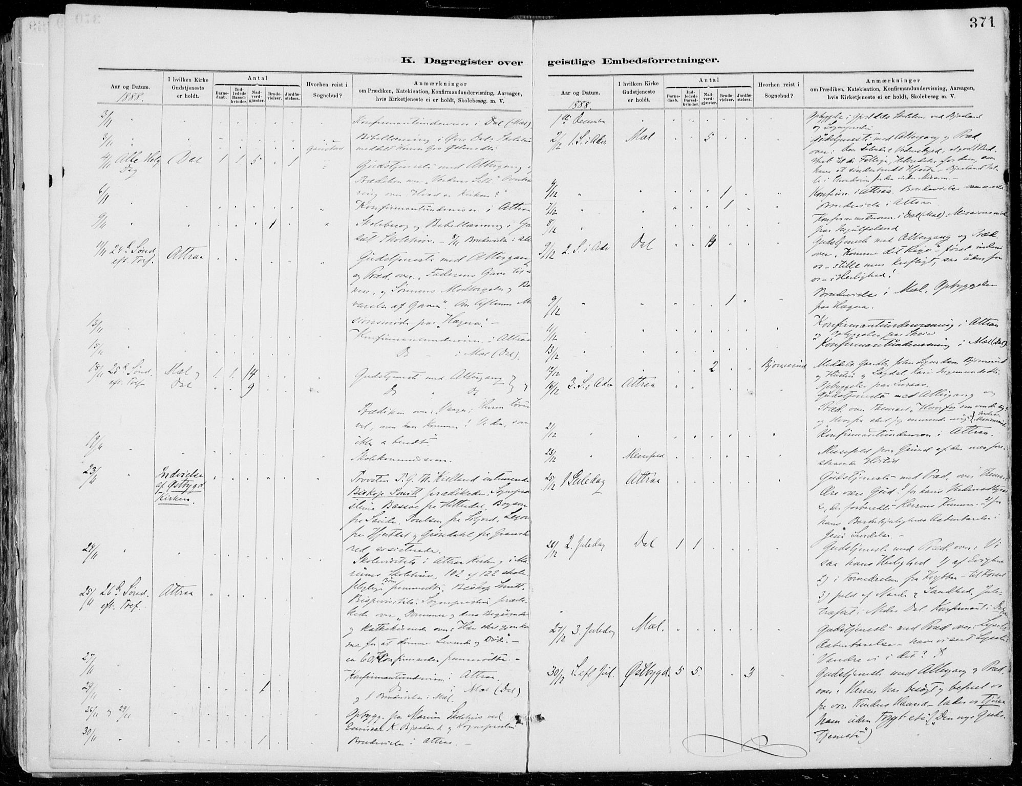 Tinn kirkebøker, SAKO/A-308/F/Fa/L0007: Parish register (official) no. I 7, 1878-1922, p. 371