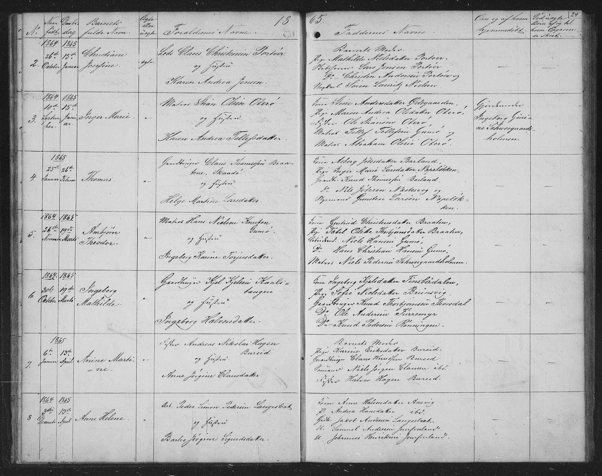 Skåtøy kirkebøker, SAKO/A-304/G/Ga/L0001: Parish register (copy) no. I 1, 1862-1872, p. 24