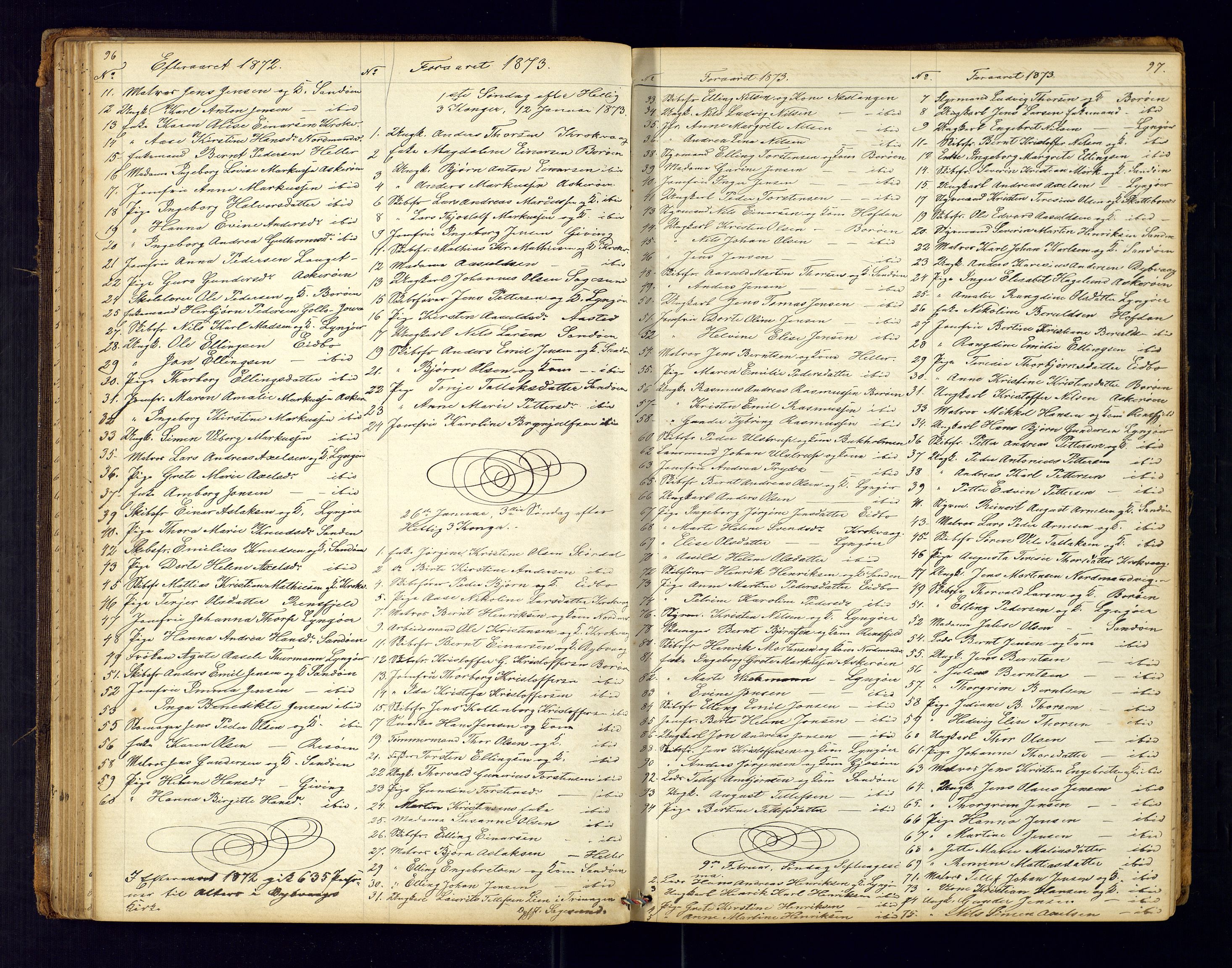 Dypvåg sokneprestkontor, AV/SAK-1111-0007/F/Fc/Fca/L0004: Communicants register no. C-4, 1864-1962, p. 96-97