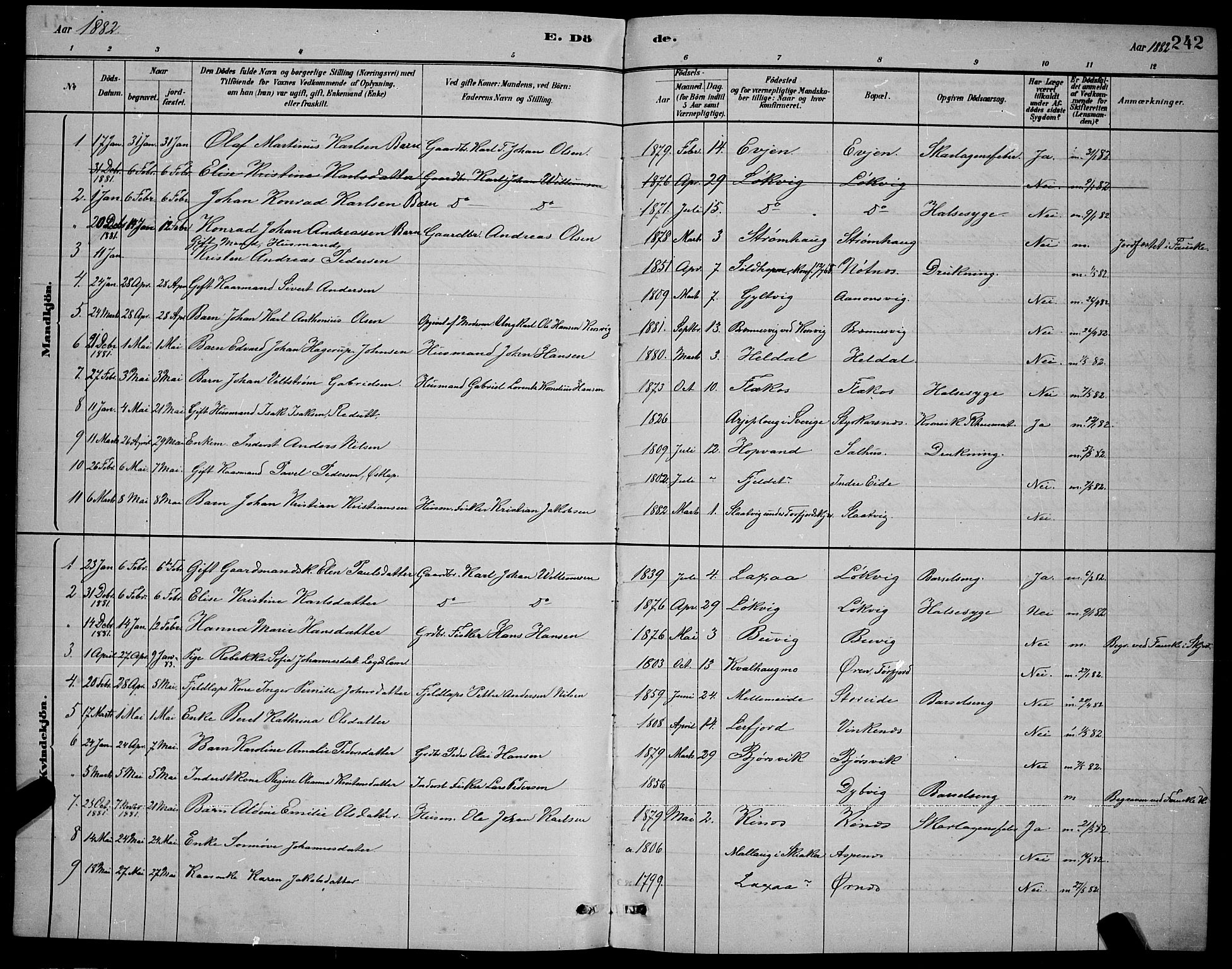 Ministerialprotokoller, klokkerbøker og fødselsregistre - Nordland, AV/SAT-A-1459/853/L0772: Parish register (official) no. 853A11, 1881-1900, p. 242