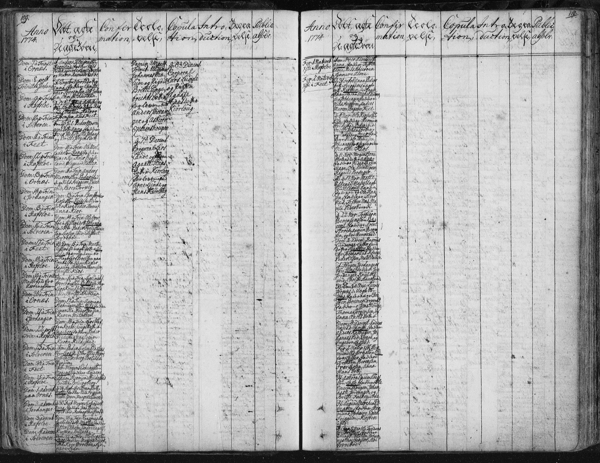 Hafslo sokneprestembete, SAB/A-80301/H/Haa/Haaa/L0002: Parish register (official) no. A 2, 1755-1806, p. 109-110