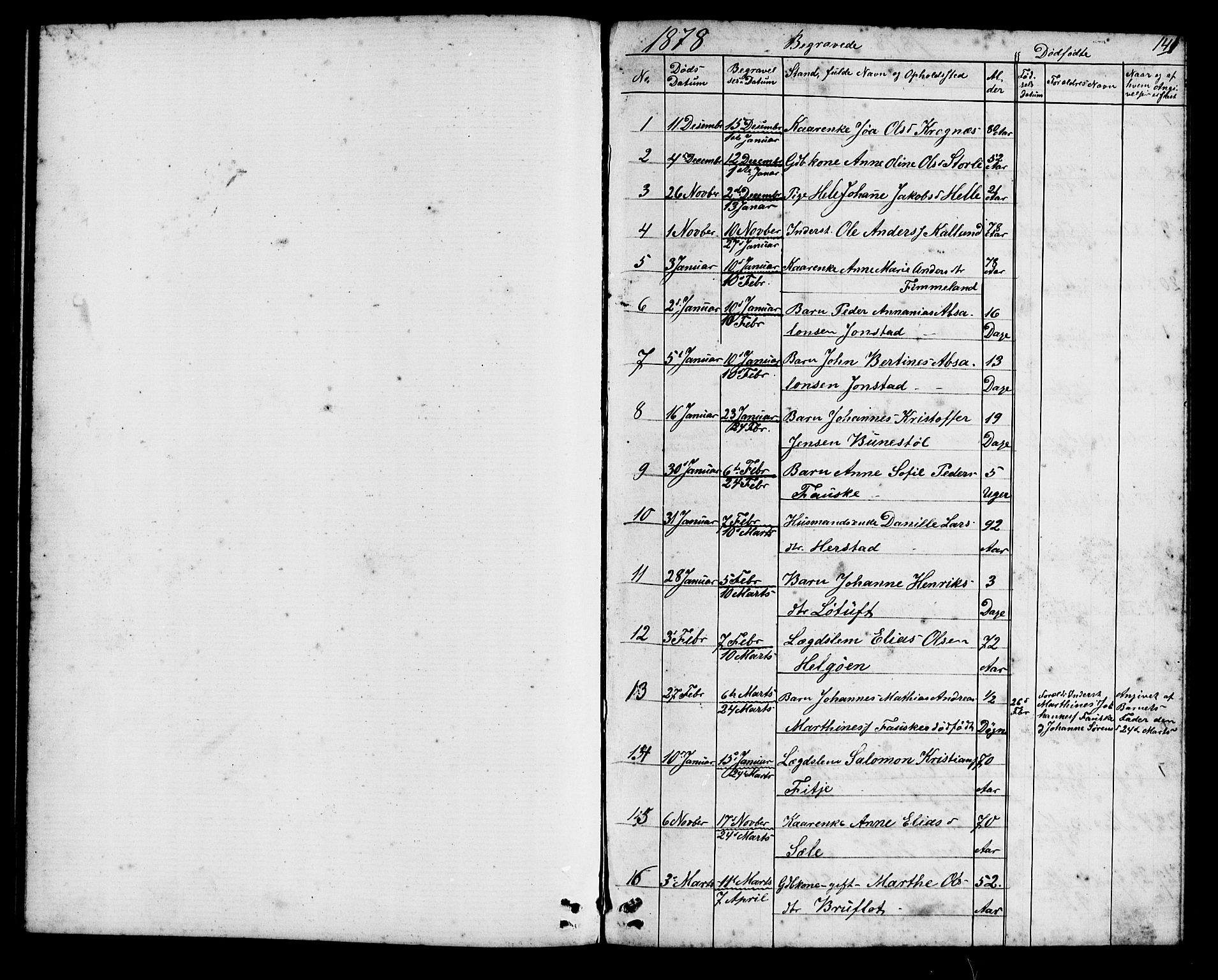 Førde sokneprestembete, AV/SAB-A-79901/H/Hab/Habd/L0002: Parish register (copy) no. D 2, 1878-1880, p. 141