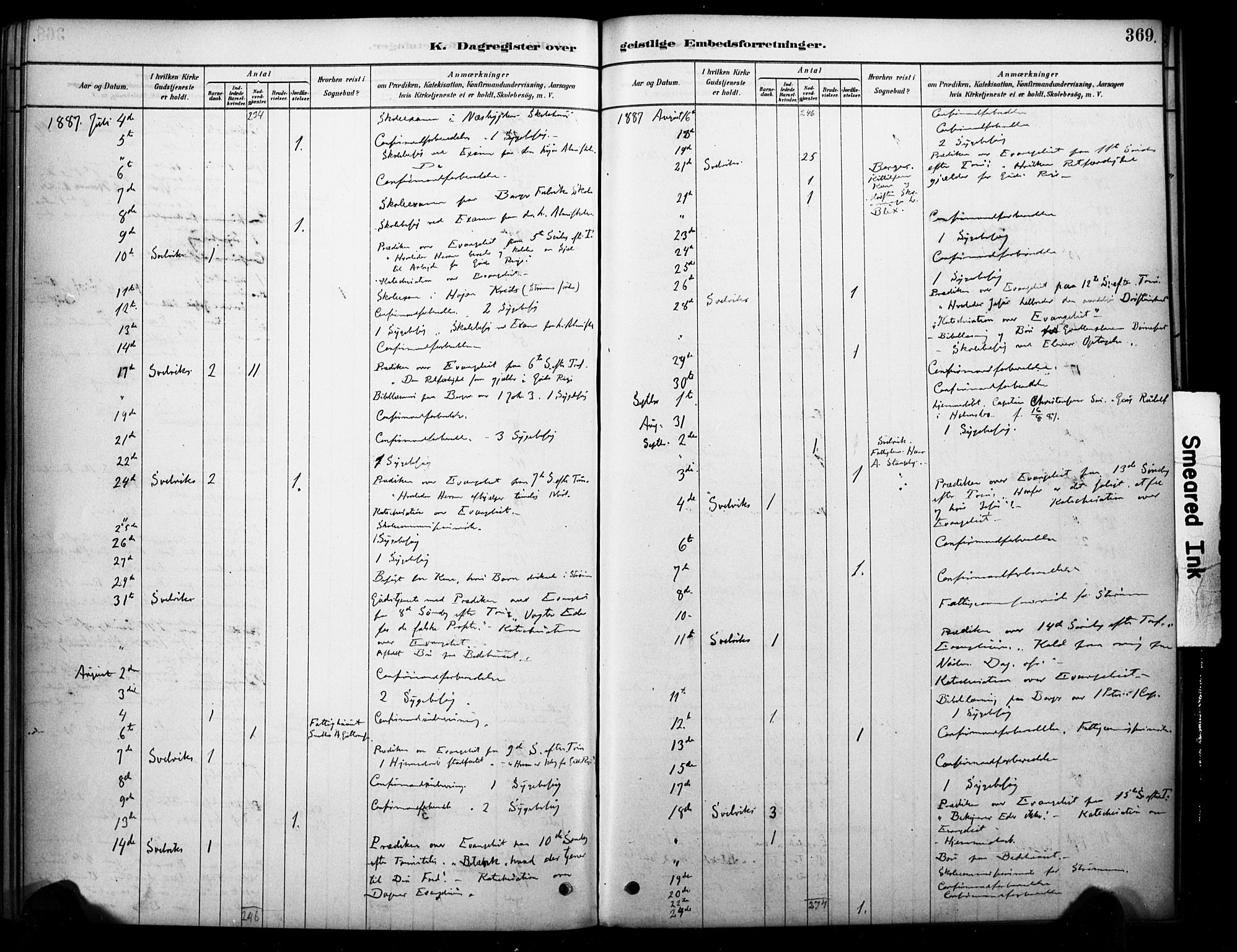 Strømm kirkebøker, AV/SAKO-A-322/F/Fb/L0001: Parish register (official) no. II 1, 1878-1899, p. 369