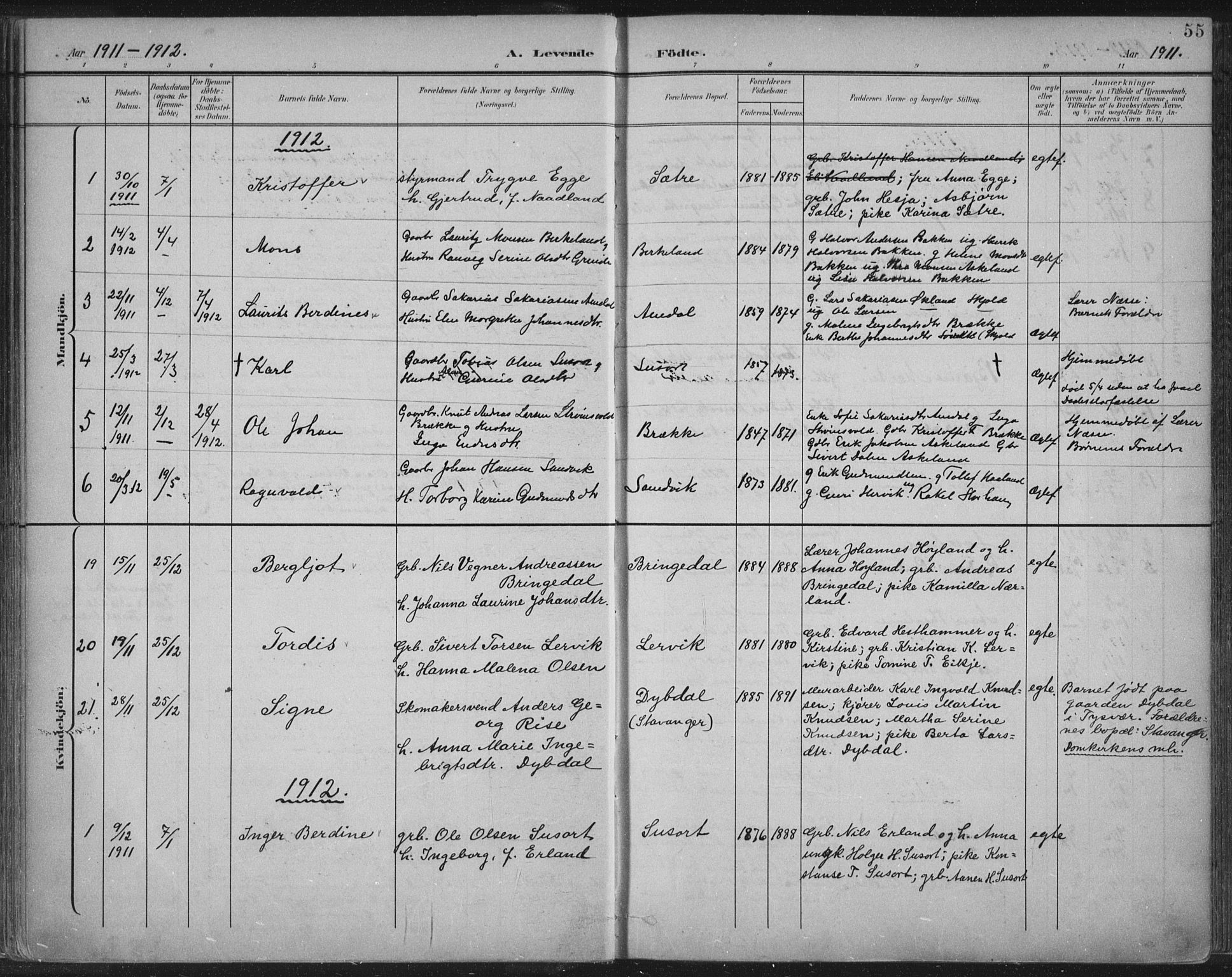 Tysvær sokneprestkontor, SAST/A -101864/H/Ha/Haa/L0008: Parish register (official) no. A 8, 1897-1918, p. 55