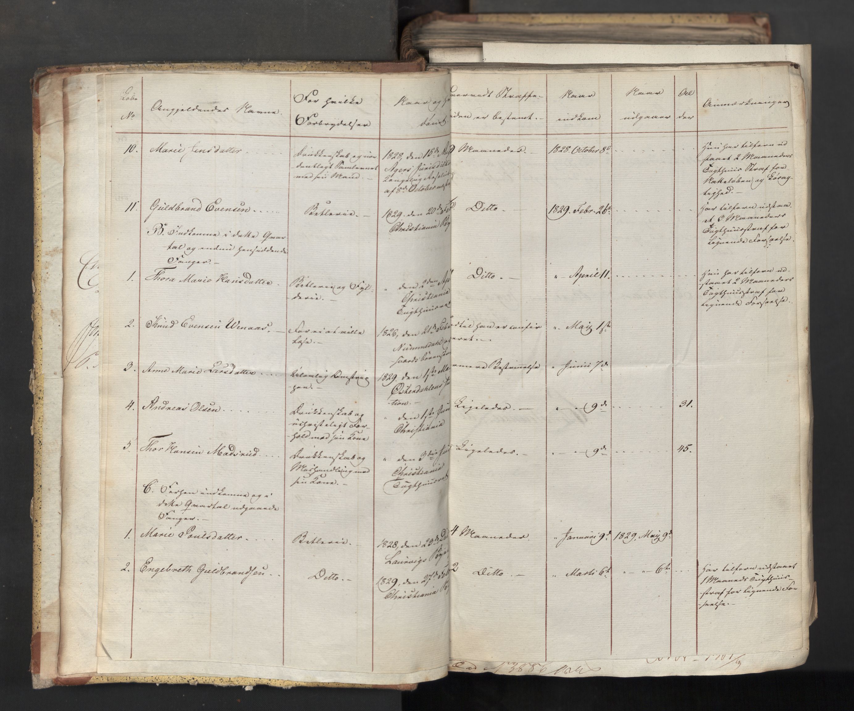 Statsrådsavdelingen i Stockholm, RA/S-1003/D/Da/L0065: Regjeringsinnstillinger nr. 1-239, 1830, p. 8