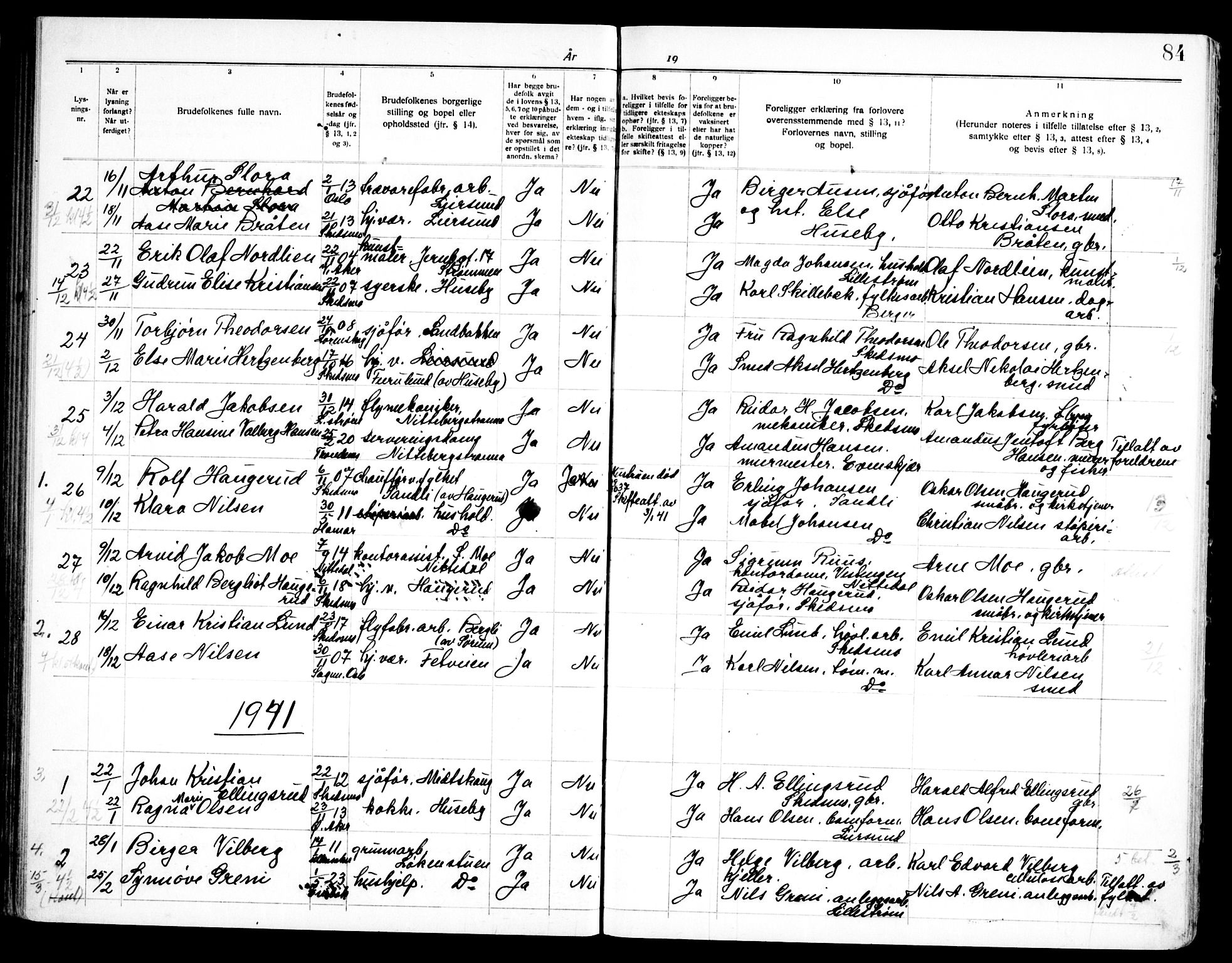 Skedsmo prestekontor Kirkebøker, SAO/A-10033a/H/Ha/L0002: Banns register no. I 2, 1919-1949, p. 84