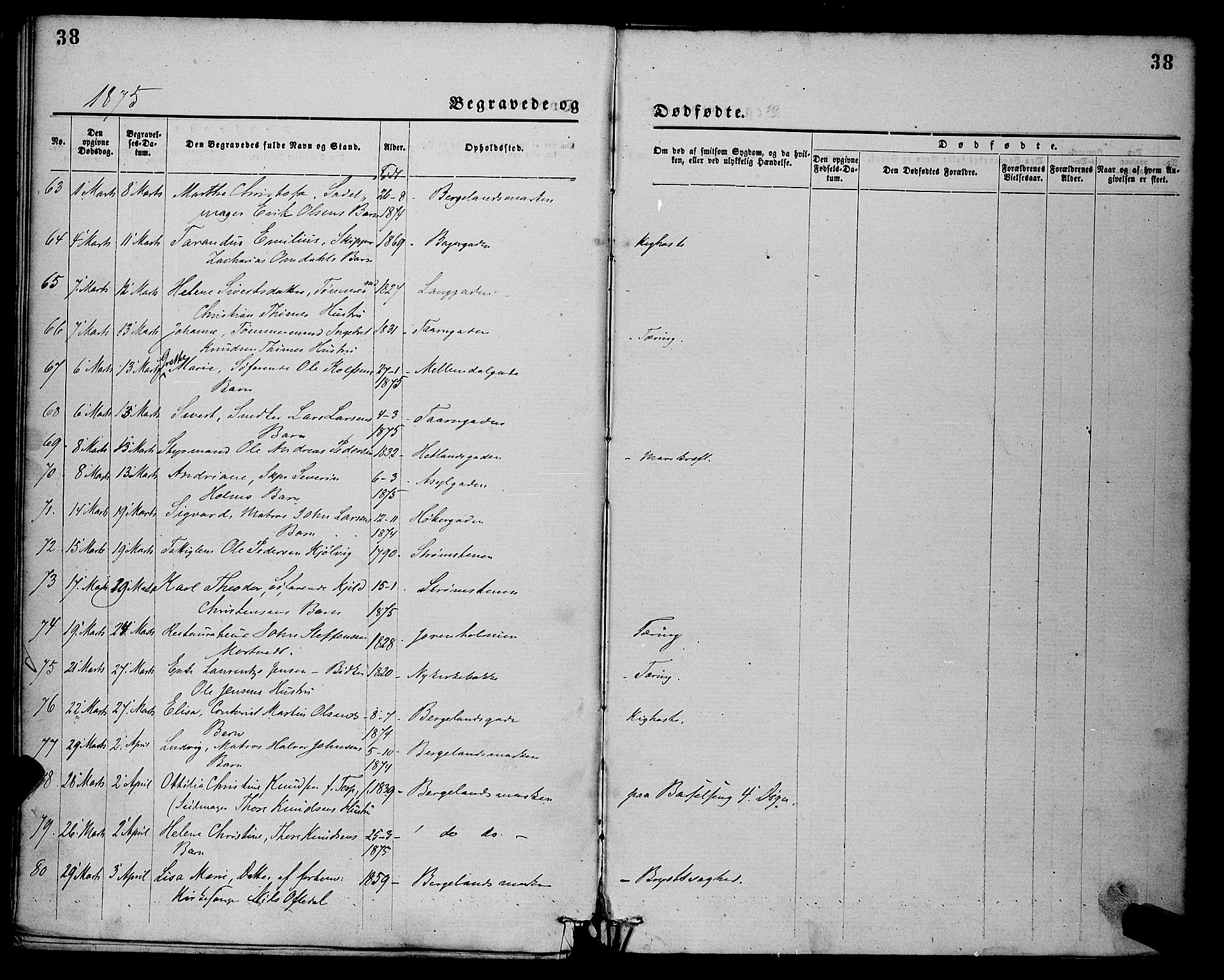 St. Petri sokneprestkontor, AV/SAST-A-101813/001/30/30BA/L0012: Parish register (official) no. A 12, 1873-1878, p. 38