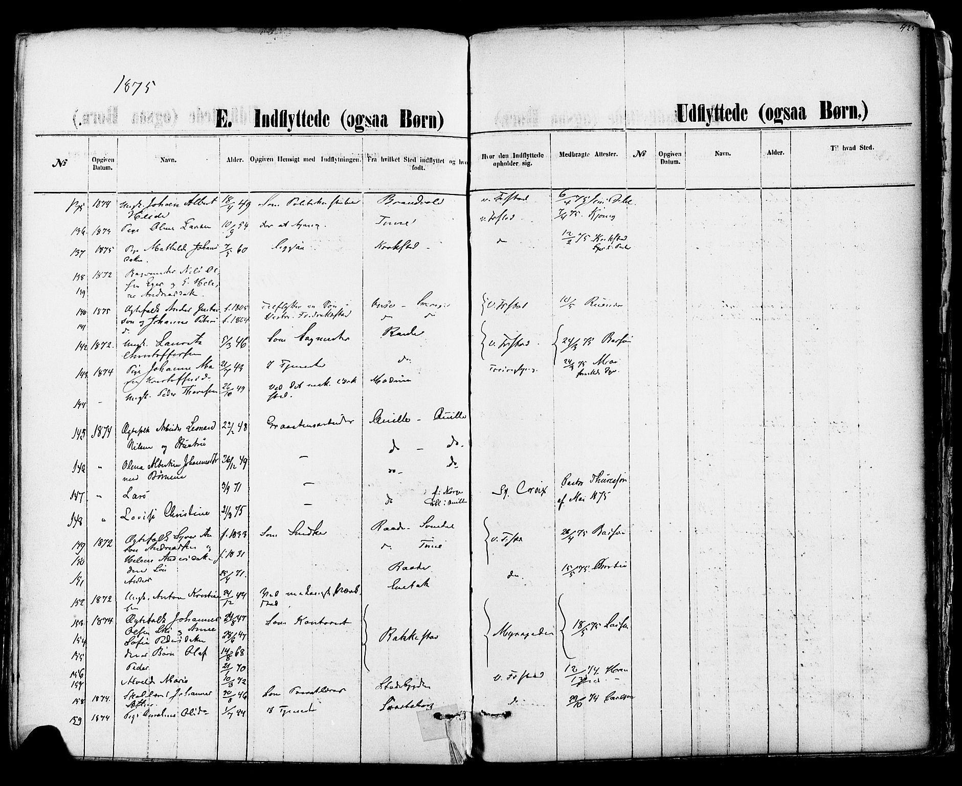 Fredrikstad domkirkes prestekontor Kirkebøker, SAO/A-10906/F/Fa/L0001: Parish register (official) no. 1, 1871-1878, p. 425