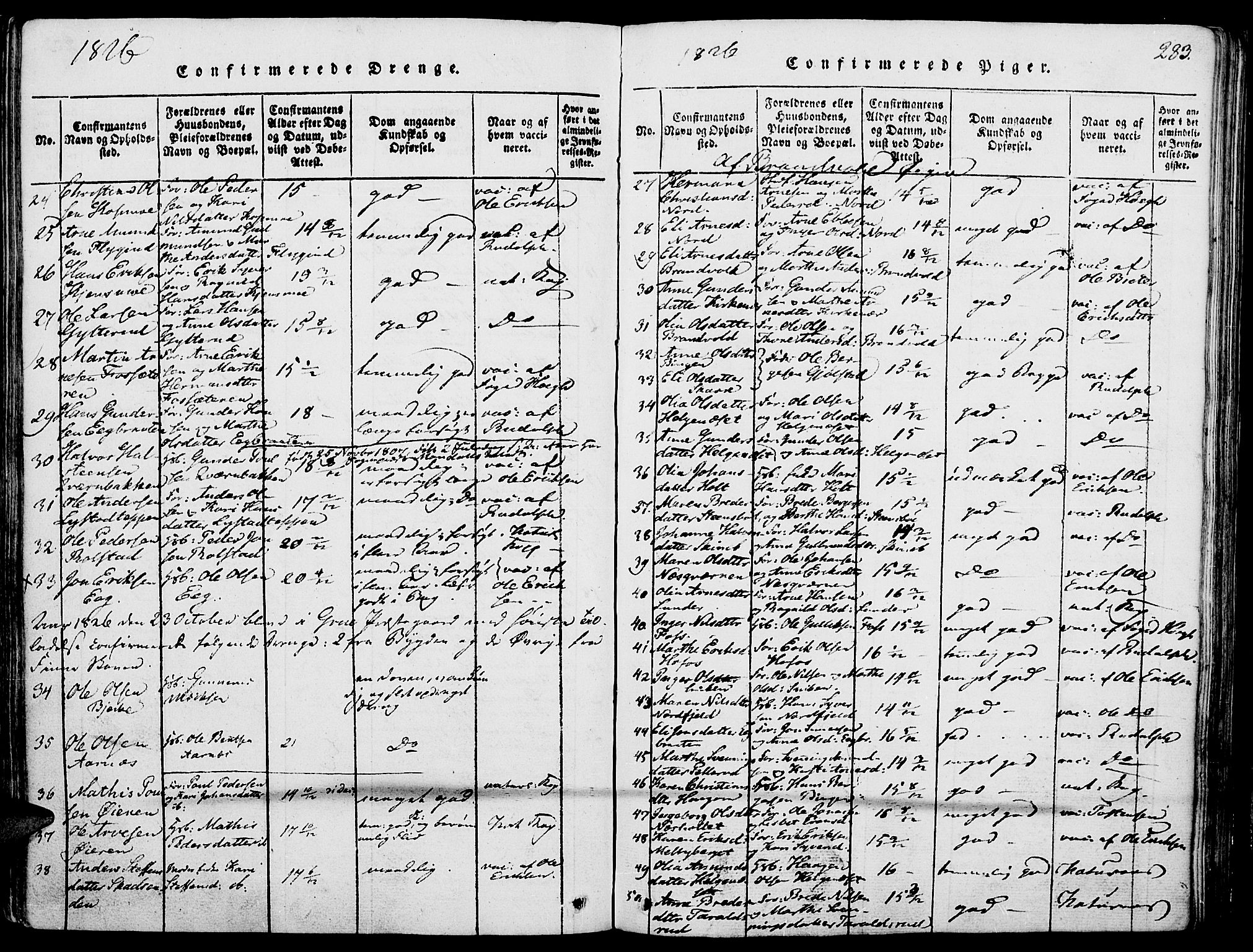 Grue prestekontor, AV/SAH-PREST-036/H/Ha/Haa/L0006: Parish register (official) no. 6, 1814-1830, p. 283