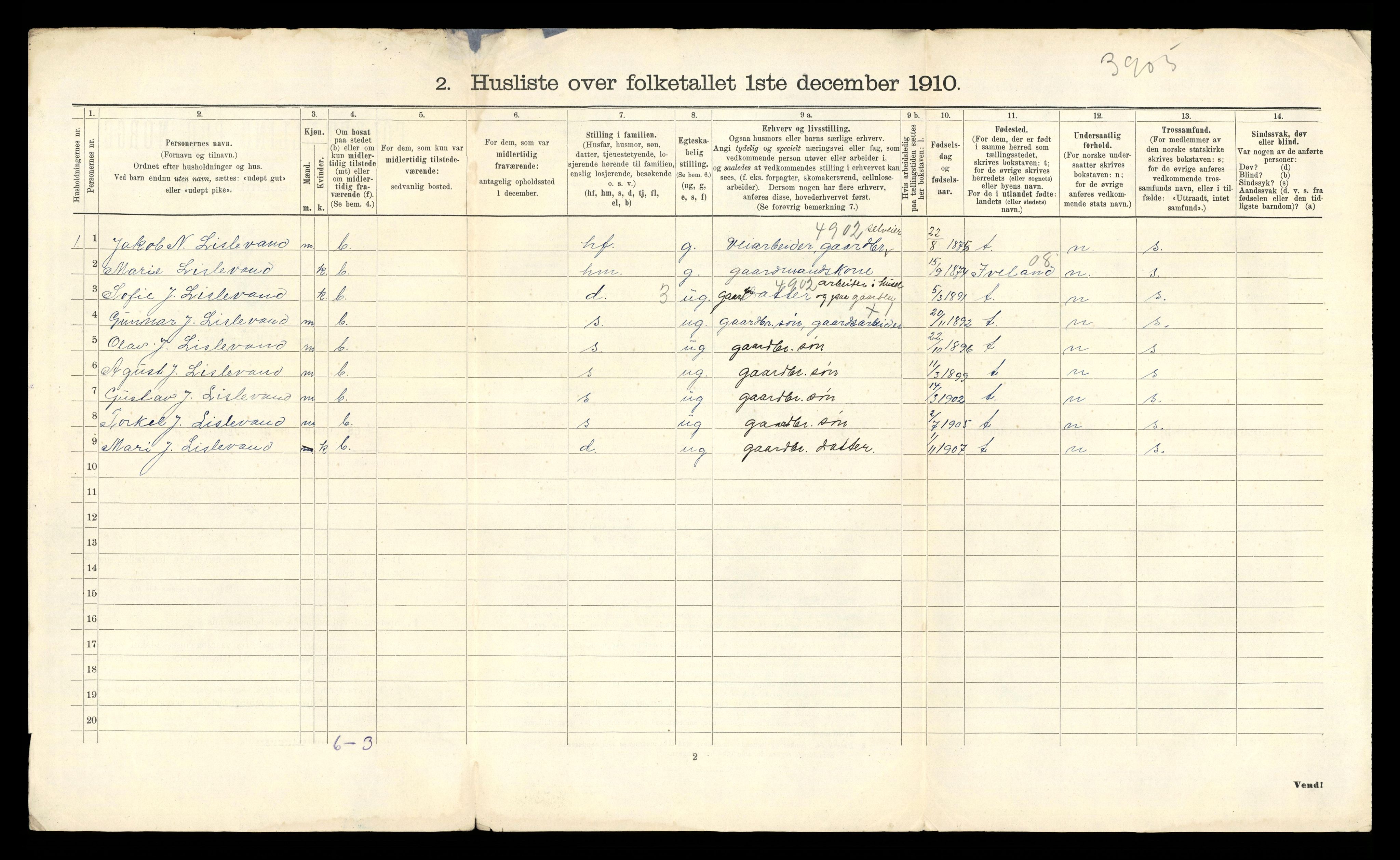 RA, 1910 census for Vegusdal, 1910, p. 26