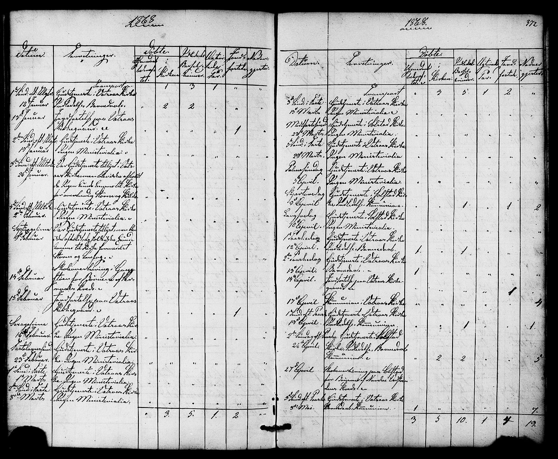 Ministerialprotokoller, klokkerbøker og fødselsregistre - Nordland, AV/SAT-A-1459/810/L0146: Parish register (official) no. 810A08 /1, 1862-1874, p. 372