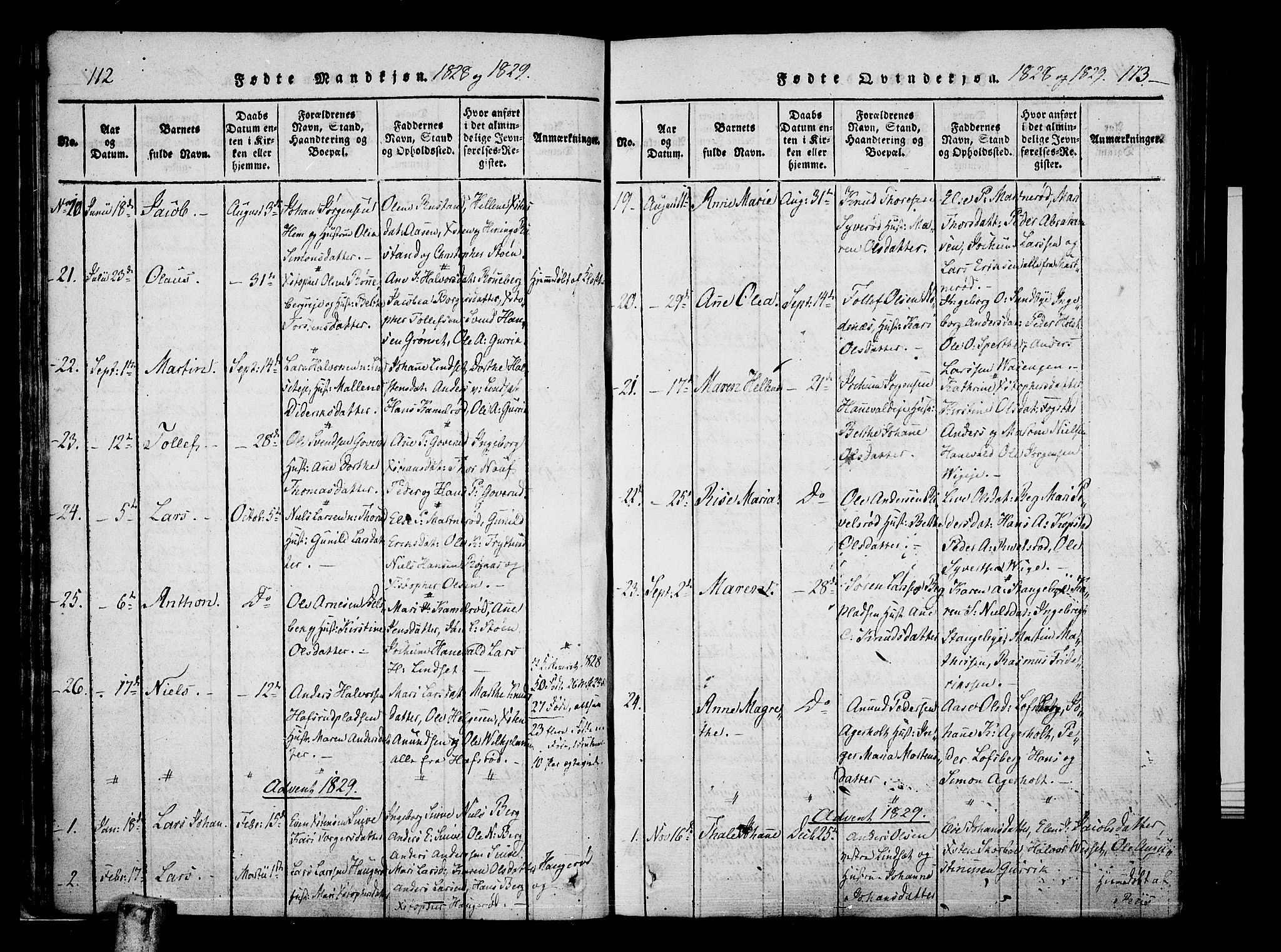 Hof kirkebøker, SAKO/A-64/F/Fa/L0004: Parish register (official) no. I 4, 1814-1843, p. 112-113