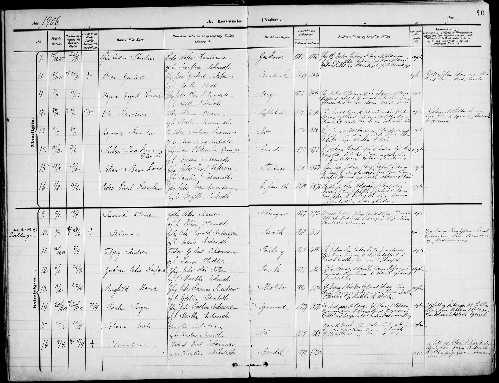 Ministerialprotokoller, klokkerbøker og fødselsregistre - Møre og Romsdal, SAT/A-1454/507/L0075: Parish register (official) no. 507A10, 1901-1920, p. 40