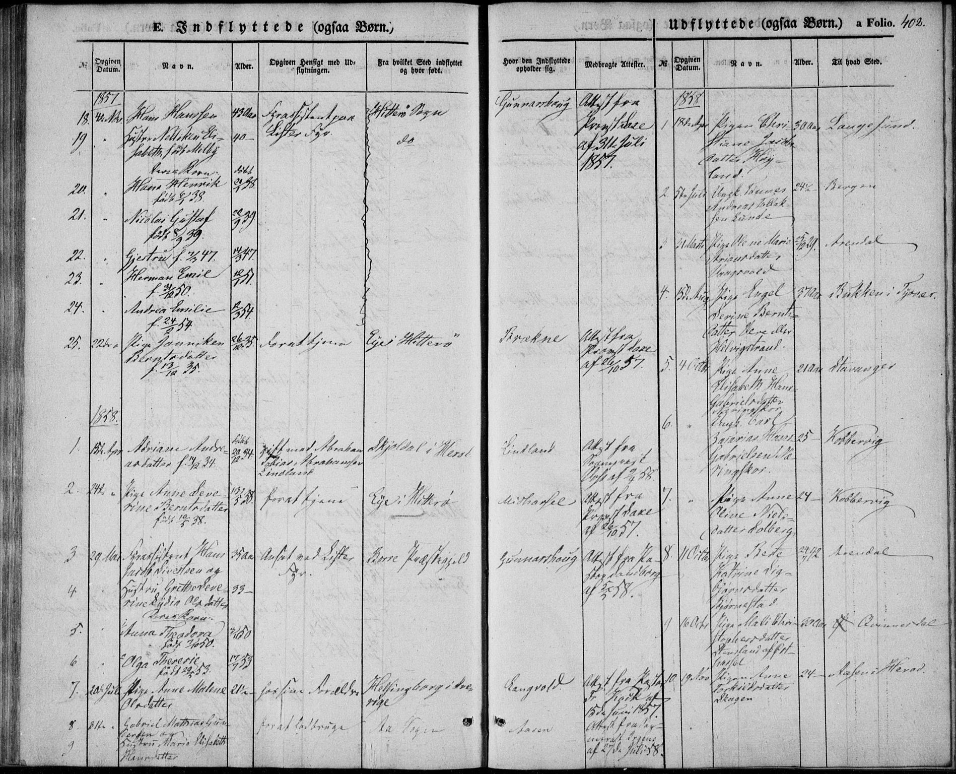 Lista sokneprestkontor, AV/SAK-1111-0027/F/Fb/L0002: Parish register (copy) no. B 2, 1847-1862, p. 402