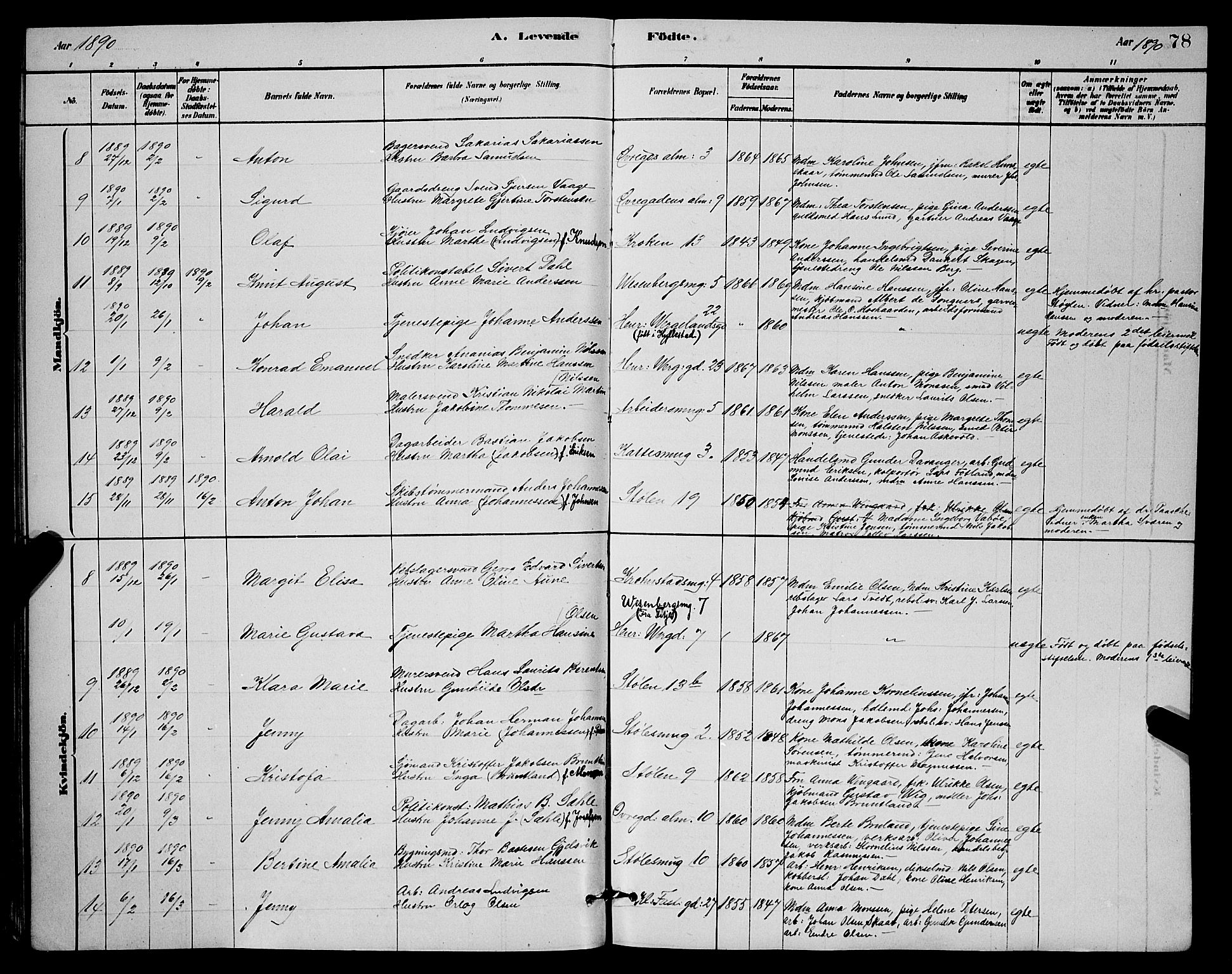 Mariakirken Sokneprestembete, AV/SAB-A-76901/H/Hab/L0004: Parish register (copy) no. A 4, 1878-1892, p. 78