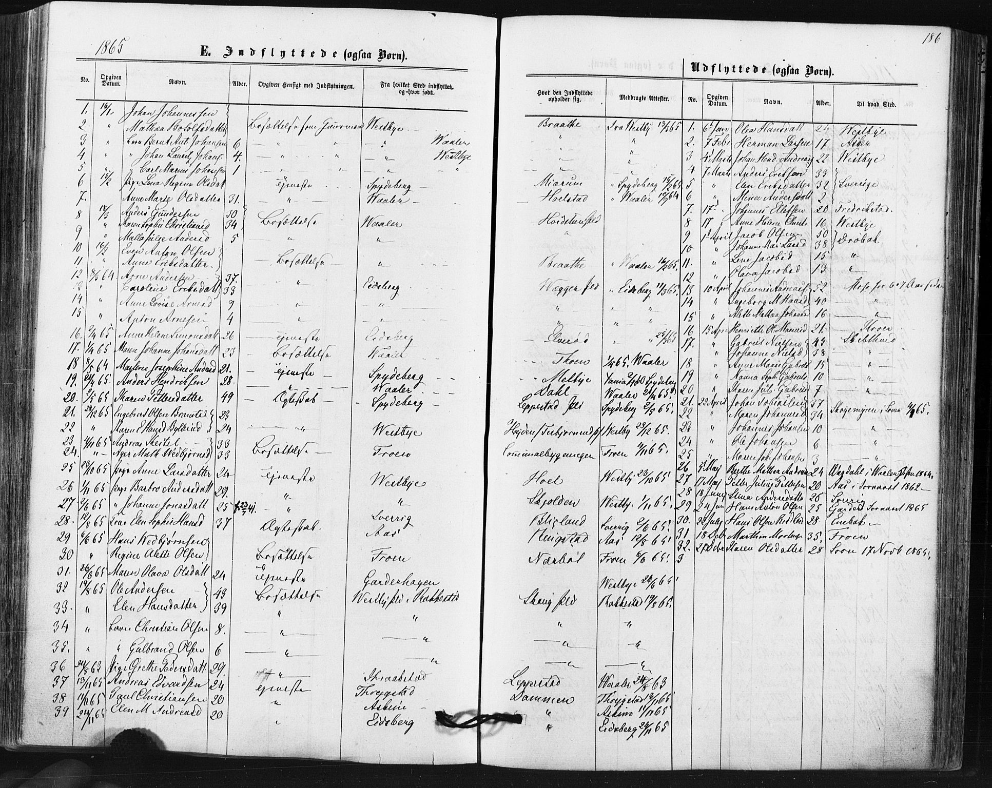 Hobøl prestekontor Kirkebøker, AV/SAO-A-2002/F/Fa/L0004: Parish register (official) no. I 4, 1865-1877, p. 186