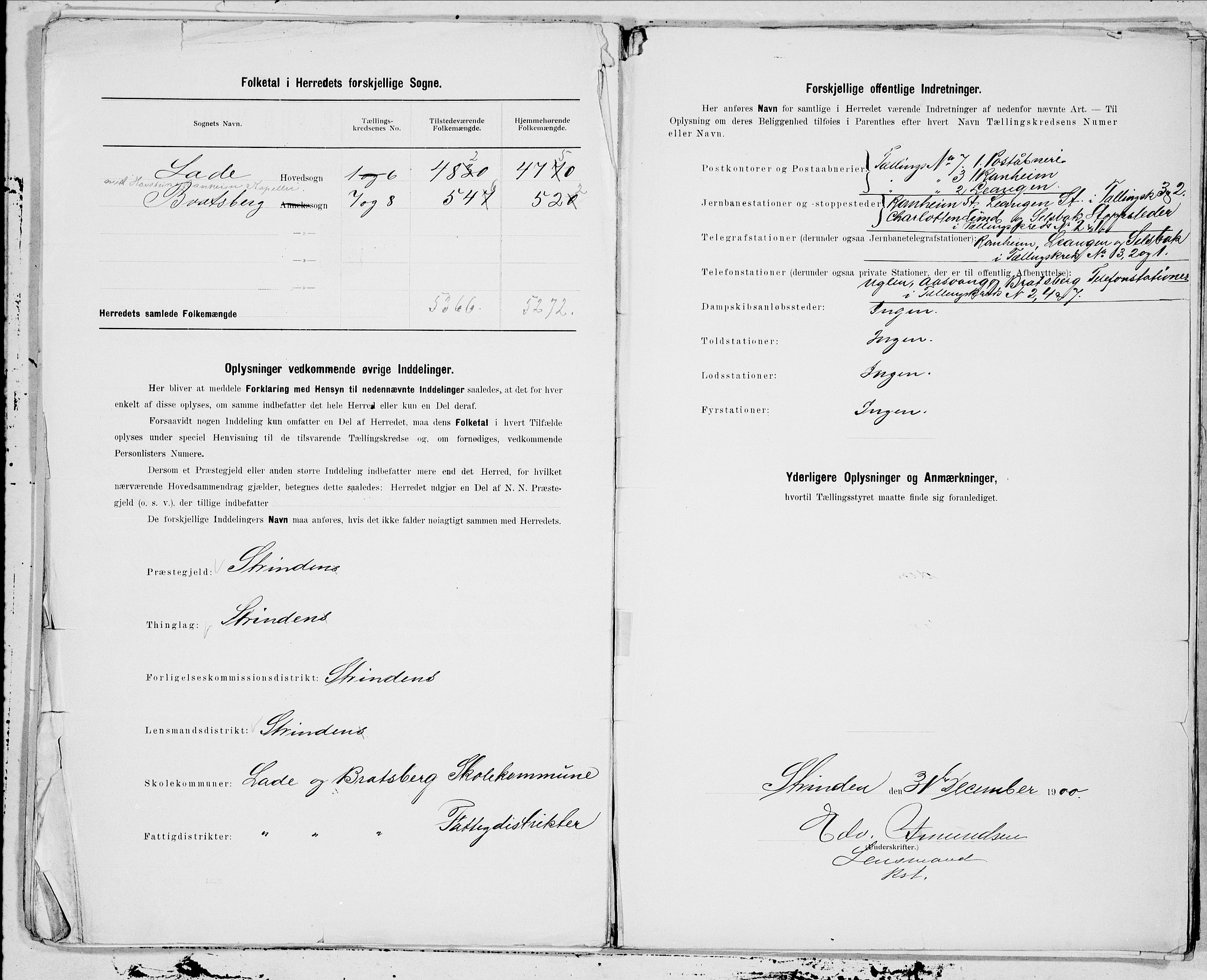 SAT, 1900 census for Strinda, 1900, p. 27