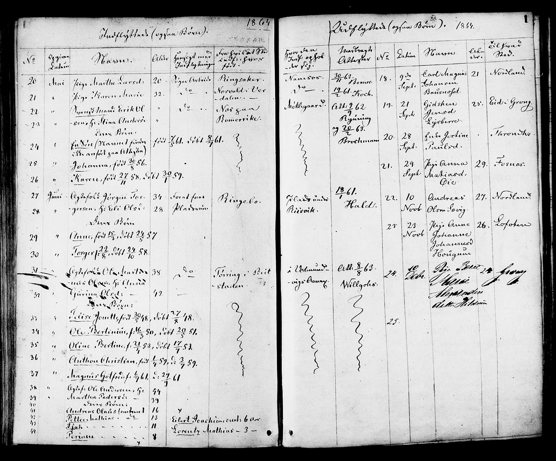 Ministerialprotokoller, klokkerbøker og fødselsregistre - Nord-Trøndelag, SAT/A-1458/764/L0553: Parish register (official) no. 764A08, 1858-1880, p. 1b
