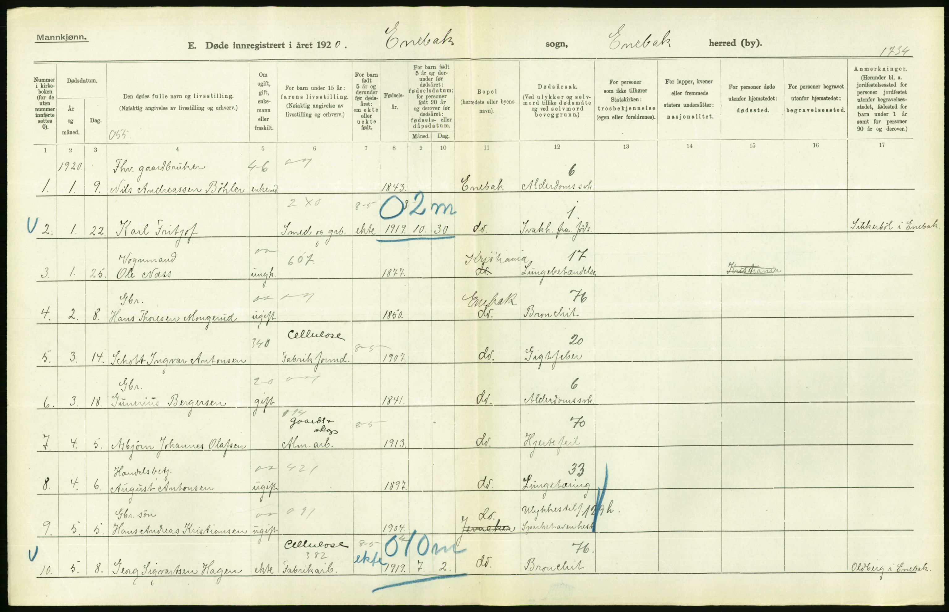 Statistisk sentralbyrå, Sosiodemografiske emner, Befolkning, AV/RA-S-2228/D/Df/Dfb/Dfbj/L0007: Akershus fylke: Døde. Bygder og byer., 1920, p. 158