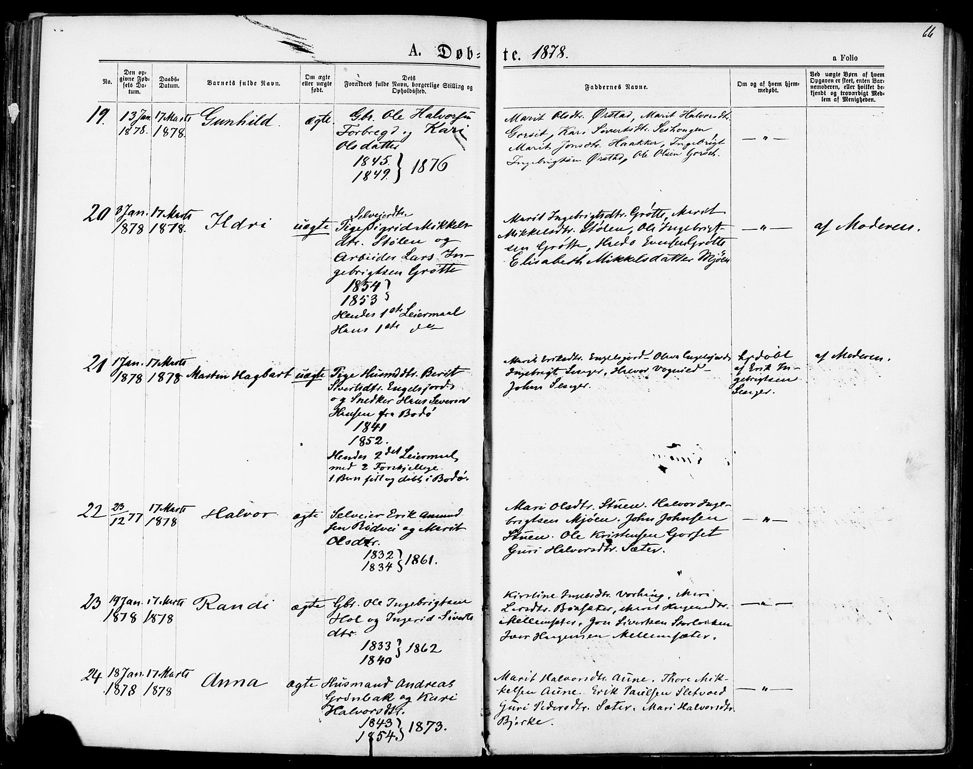 Ministerialprotokoller, klokkerbøker og fødselsregistre - Sør-Trøndelag, SAT/A-1456/678/L0900: Parish register (official) no. 678A09, 1872-1881, p. 66
