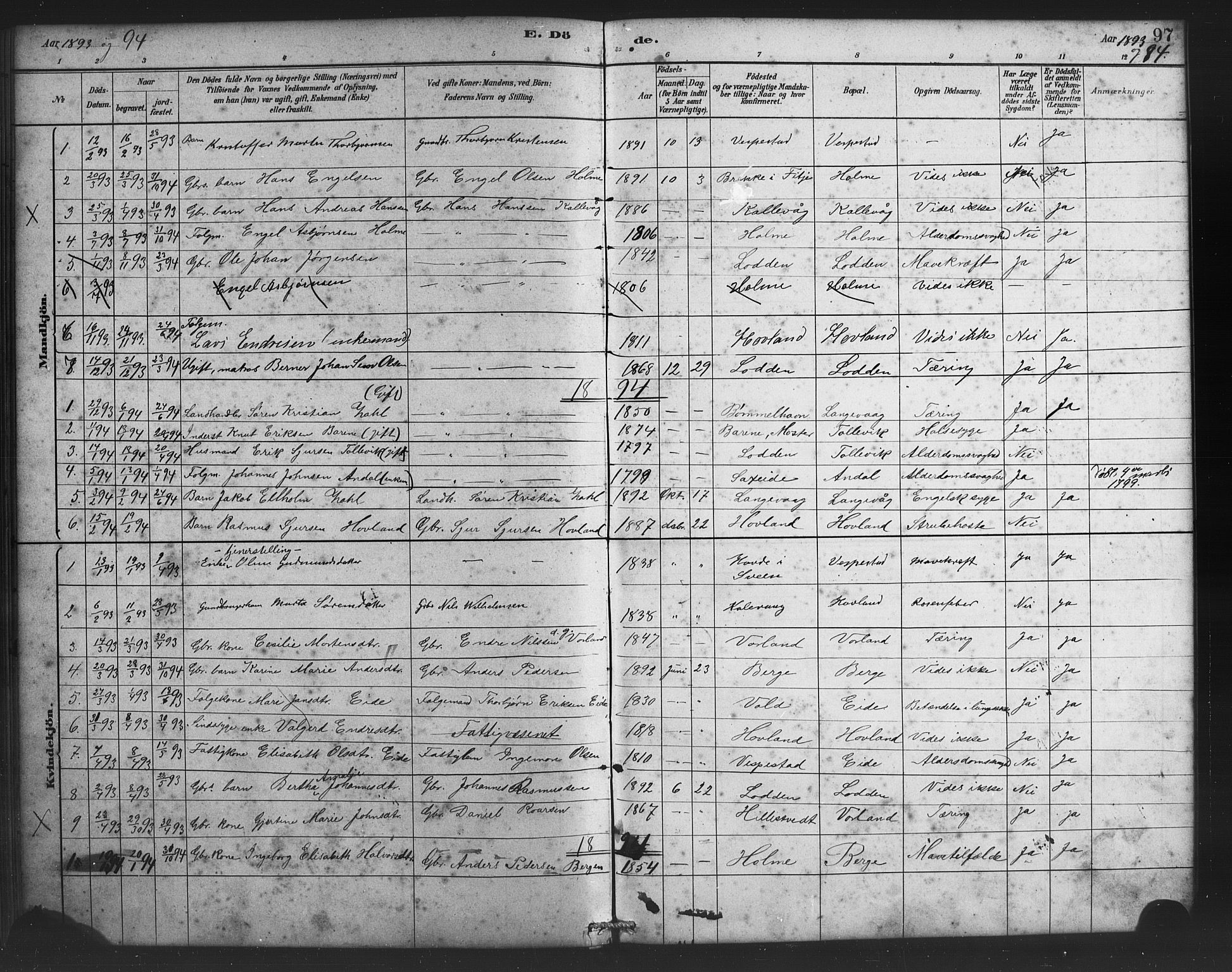 Finnås sokneprestembete, AV/SAB-A-99925/H/Ha/Haa/Haad/L0001: Parish register (official) no. D 1, 1880-1894, p. 97