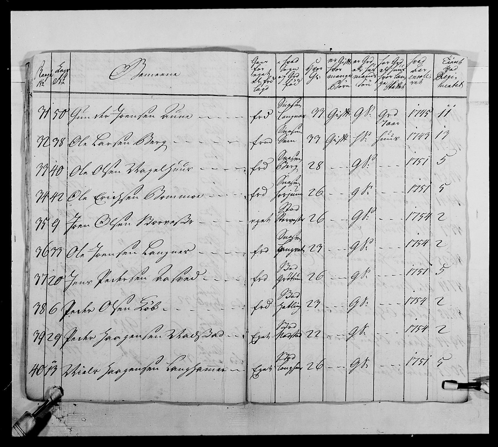 Kommanderende general (KG I) med Det norske krigsdirektorium, AV/RA-EA-5419/E/Ea/L0510: 1. Trondheimske regiment, 1756-1765, p. 137