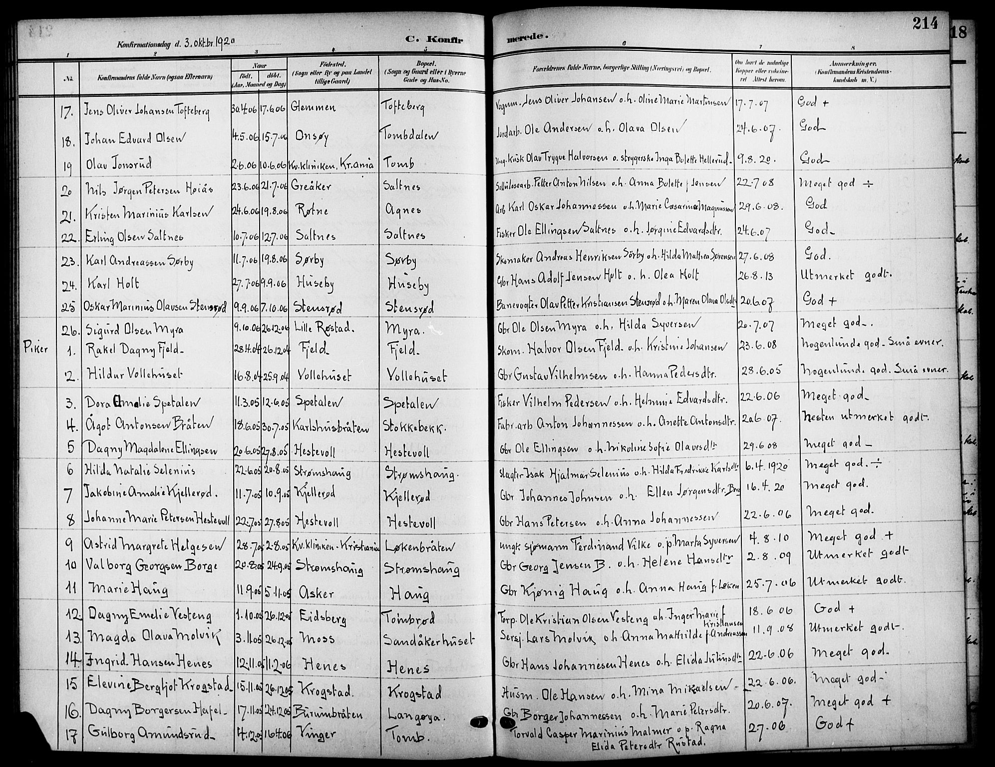 Råde prestekontor kirkebøker, SAO/A-2009/G/Ga/L0001: Parish register (copy) no. 1, 1903-1925, p. 214