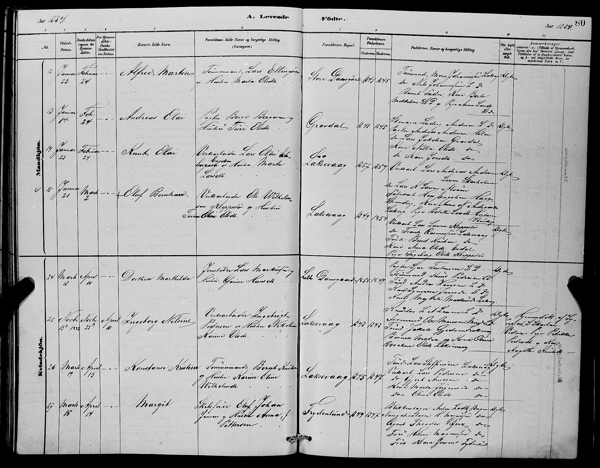 Laksevåg Sokneprestembete, SAB/A-76501/H/Ha/Hab/Haba/L0002: Parish register (copy) no. A 2, 1877-1887, p. 80