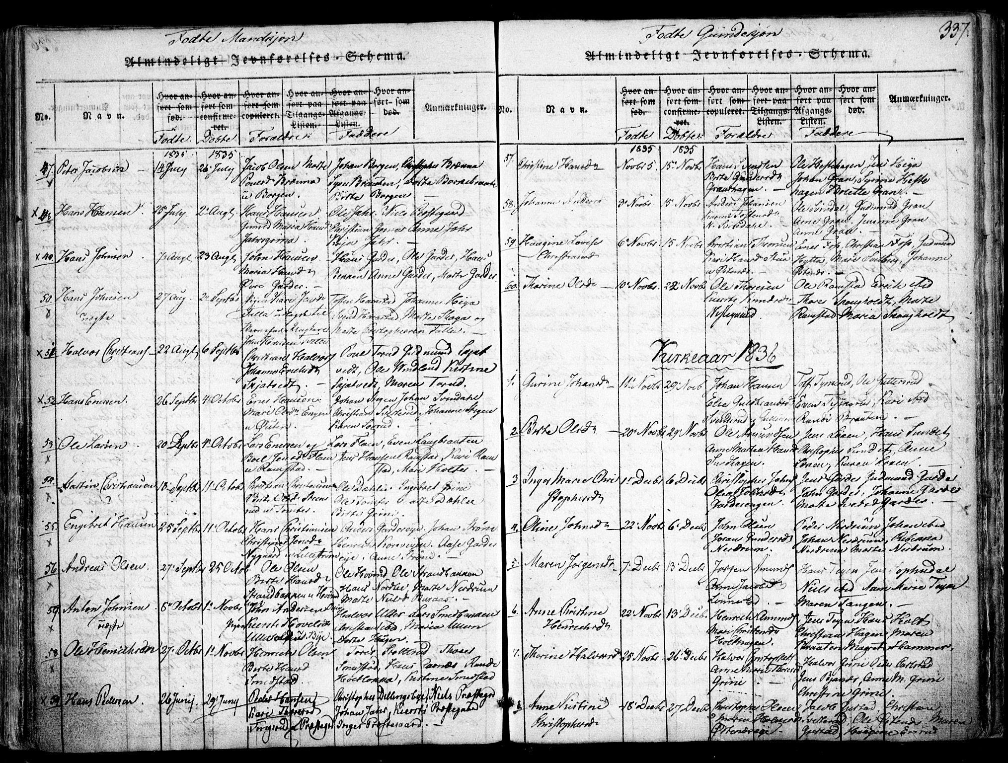 Fet prestekontor Kirkebøker, SAO/A-10370a/F/Fa/L0008: Parish register (official) no. I 8, 1815-1842, p. 337