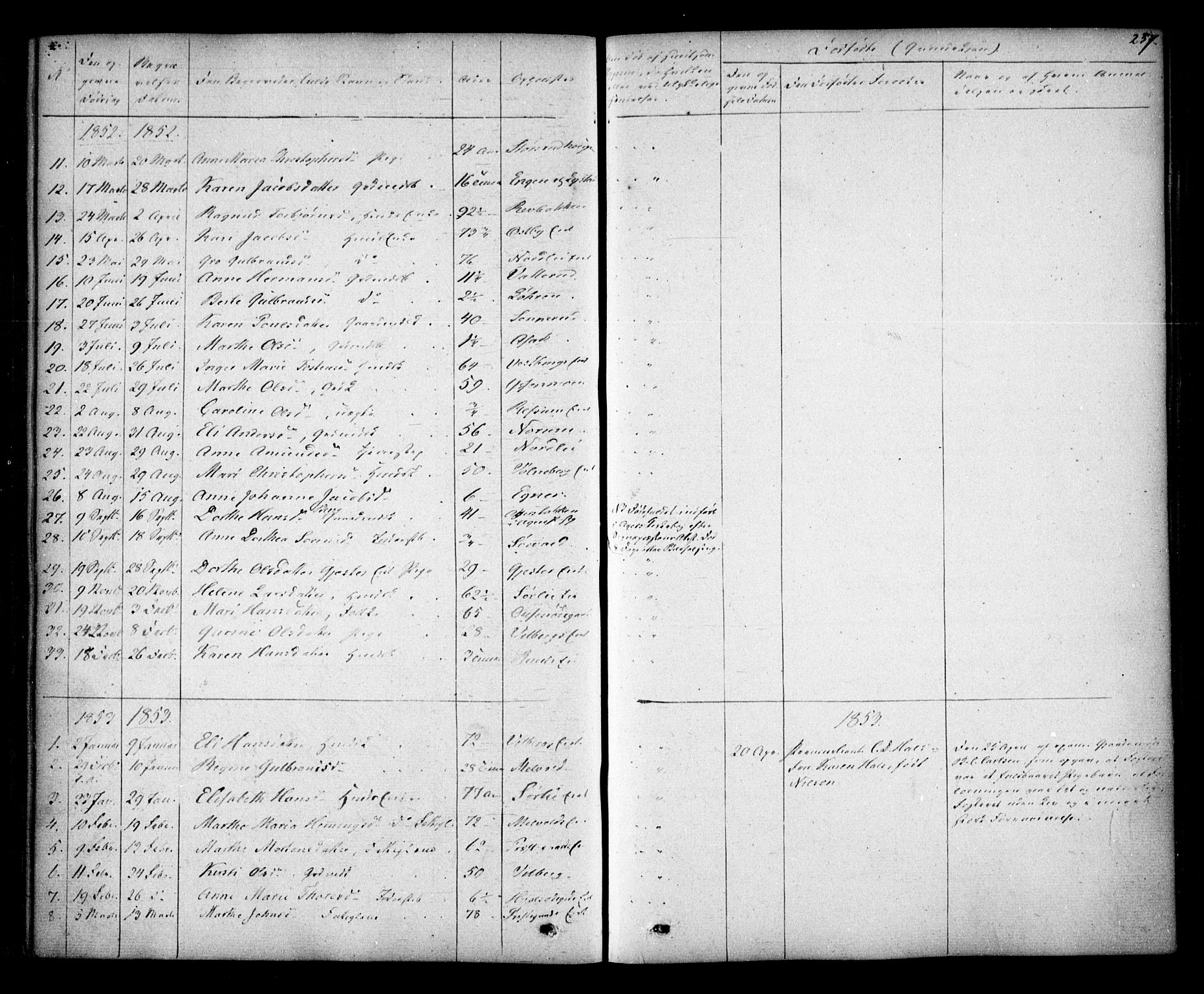 Sørum prestekontor Kirkebøker, AV/SAO-A-10303/F/Fa/L0005: Parish register (official) no. I 5, 1846-1863, p. 257