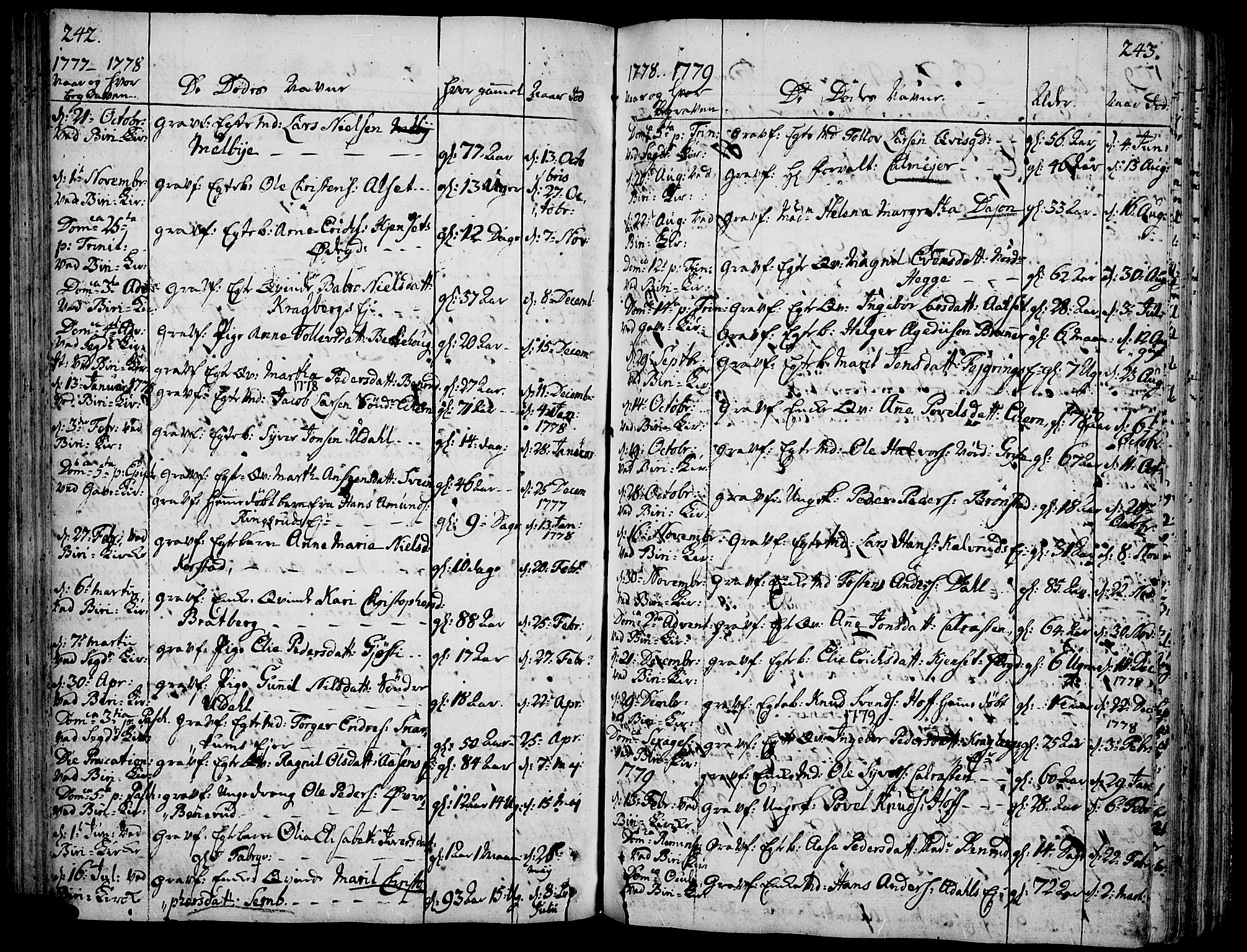 Biri prestekontor, AV/SAH-PREST-096/H/Ha/Haa/L0002: Parish register (official) no. 2, 1754-1789, p. 242-243