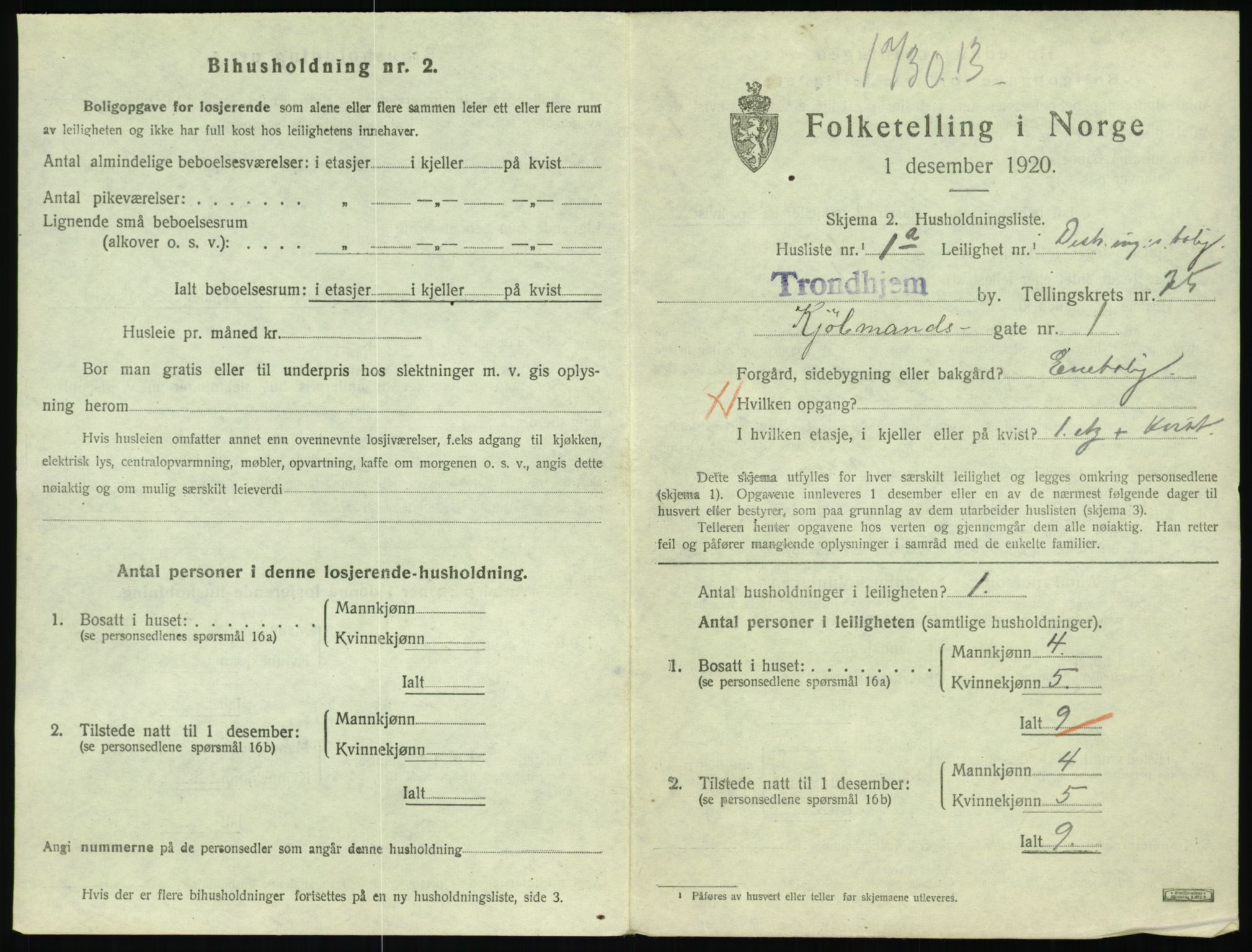 SAT, 1920 census for Trondheim, 1920, p. 32686