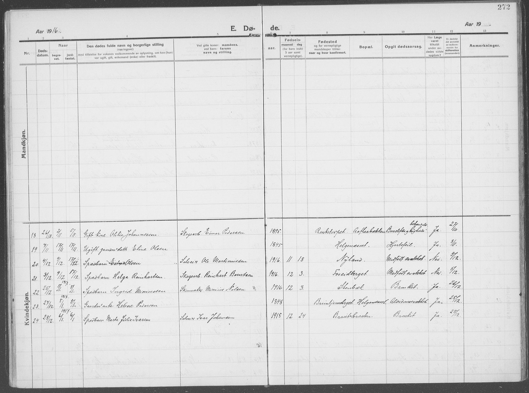 Brandval prestekontor, AV/SAH-PREST-034/H/Ha/Haa/L0004: Parish register (official) no. 4, 1910-1924, p. 272