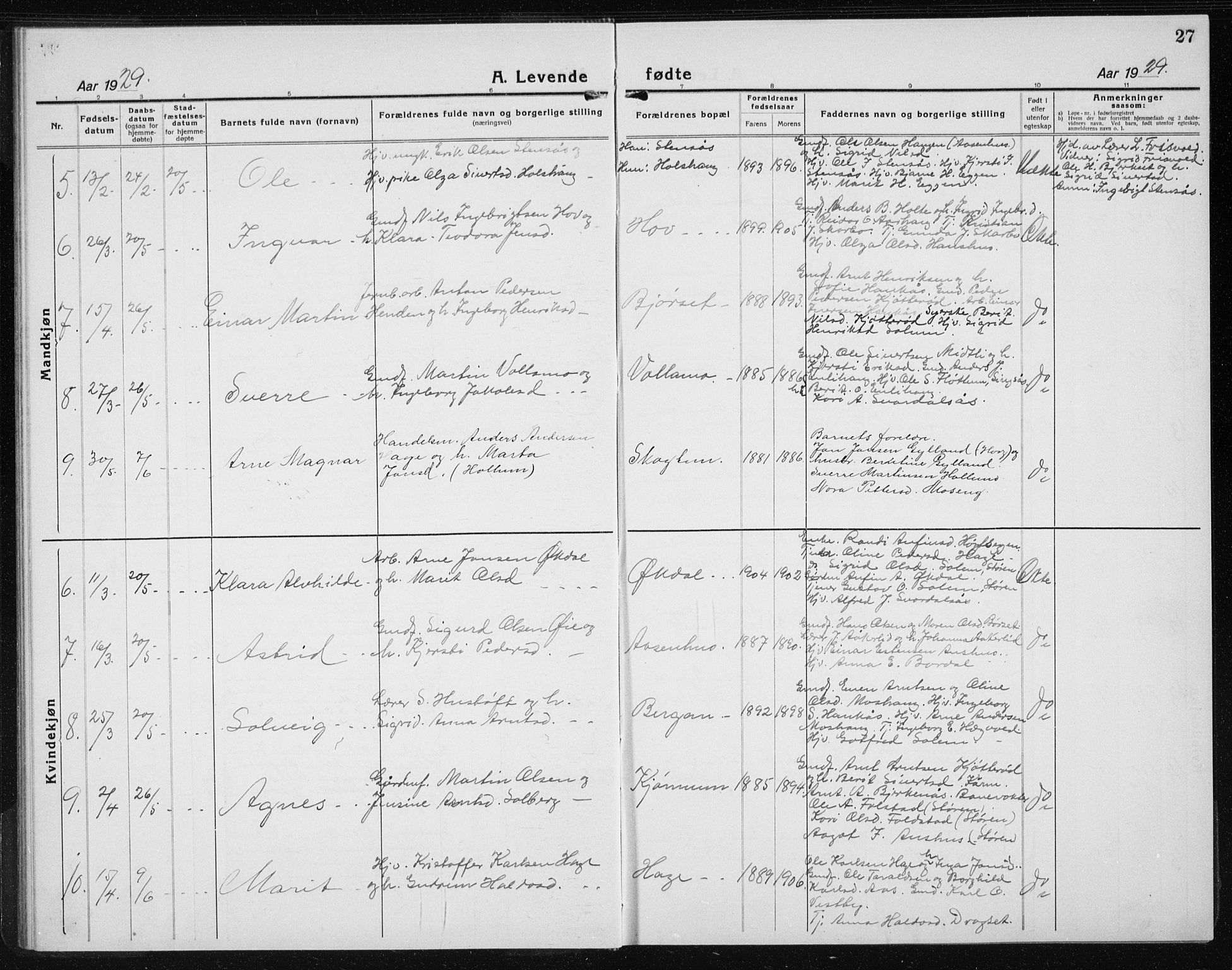 Ministerialprotokoller, klokkerbøker og fødselsregistre - Sør-Trøndelag, SAT/A-1456/689/L1045: Parish register (copy) no. 689C04, 1923-1940, p. 27