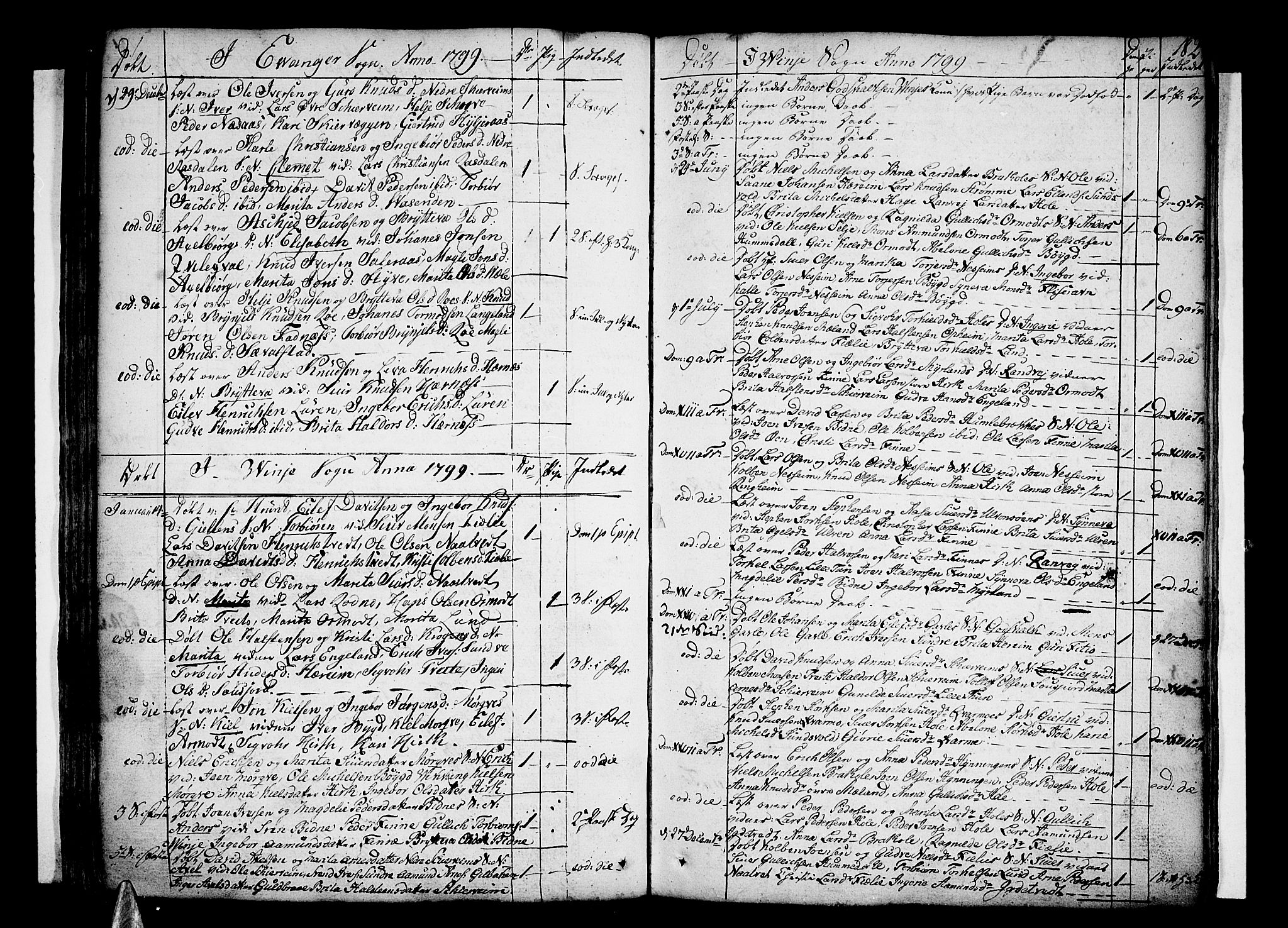 Voss sokneprestembete, SAB/A-79001/H/Haa: Parish register (official) no. A 9, 1780-1810, p. 182
