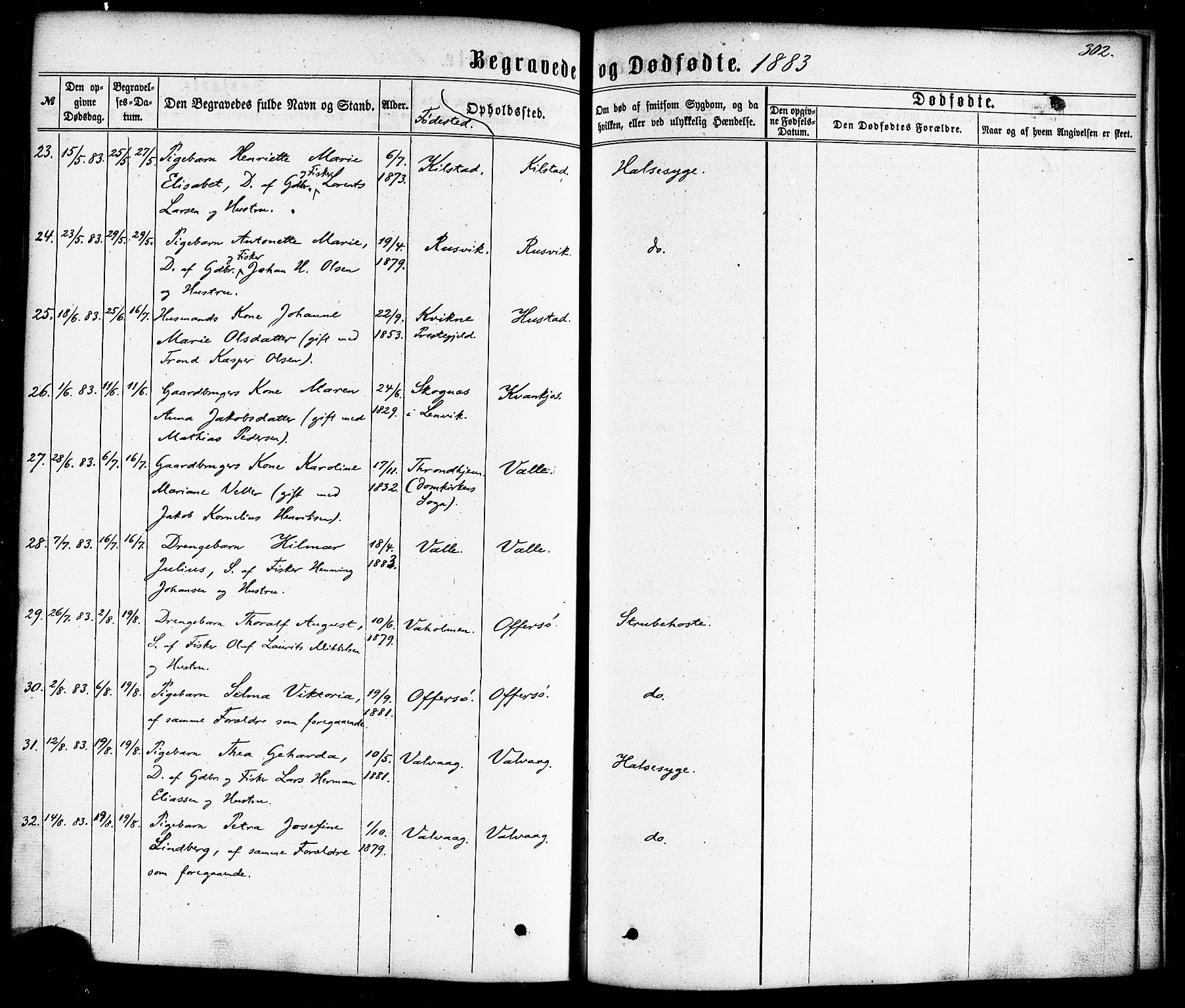 Ministerialprotokoller, klokkerbøker og fødselsregistre - Nordland, AV/SAT-A-1459/872/L1034: Parish register (official) no. 872A09, 1864-1884, p. 302