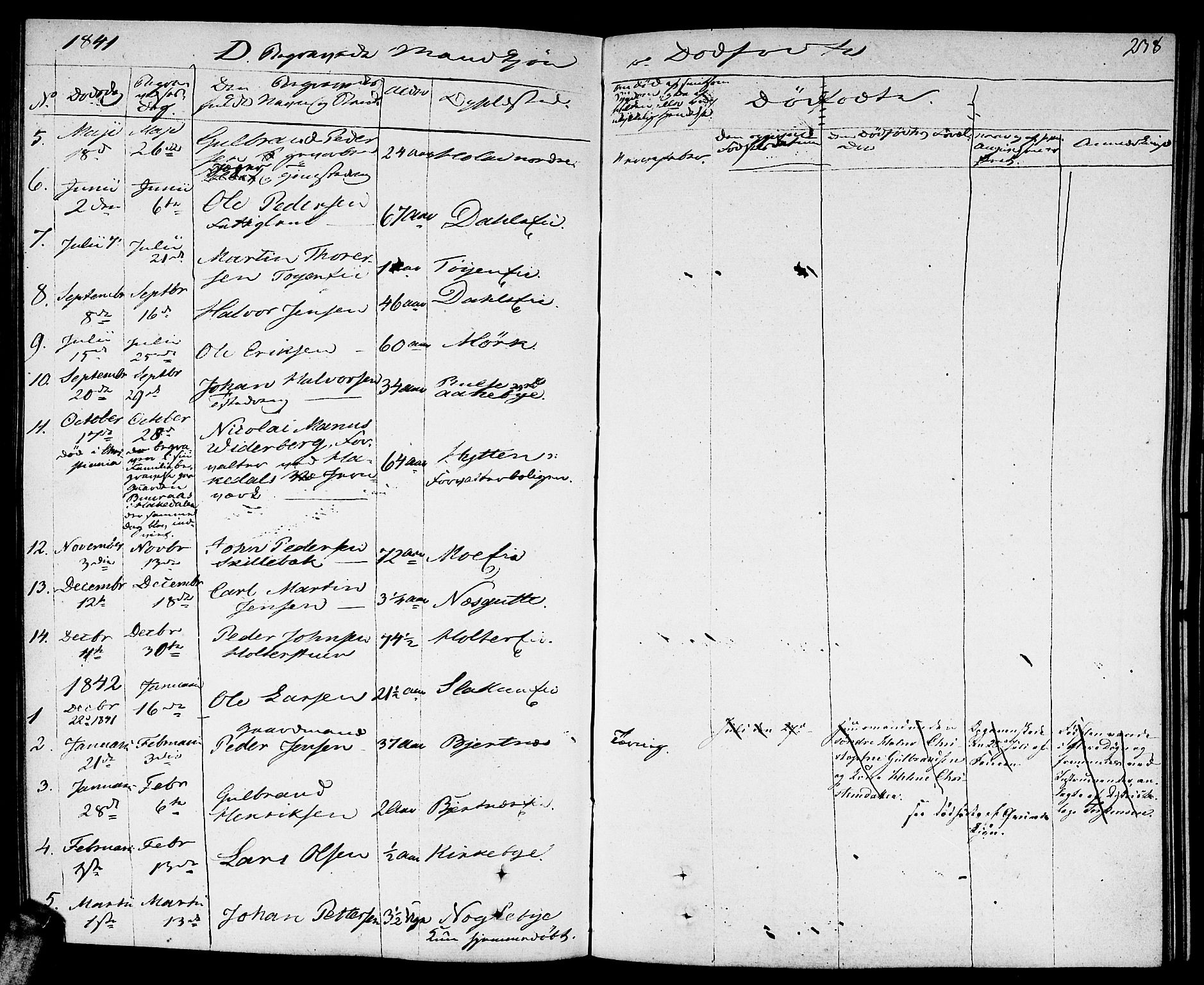 Nittedal prestekontor Kirkebøker, SAO/A-10365a/F/Fa/L0004: Parish register (official) no. I 4, 1836-1849, p. 238