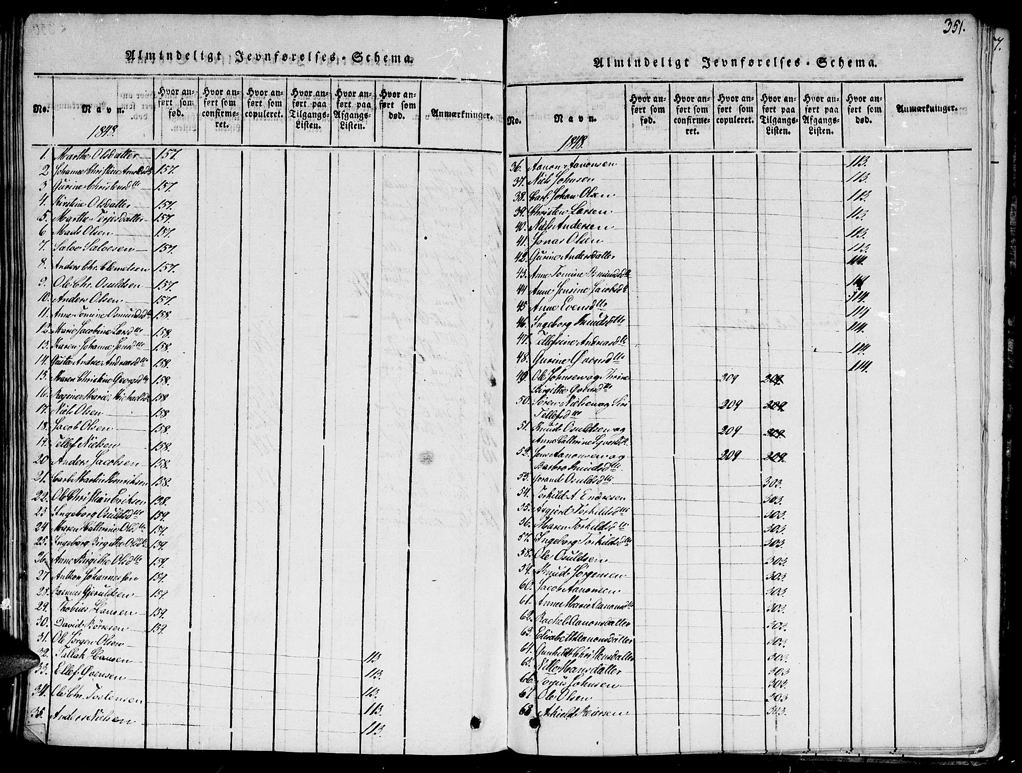 Hommedal sokneprestkontor, SAK/1111-0023/F/Fa/Fab/L0003: Parish register (official) no. A 3, 1815-1848, p. 351