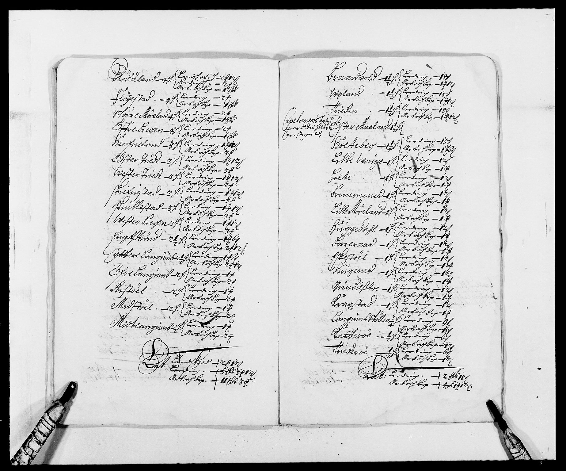 Rentekammeret inntil 1814, Reviderte regnskaper, Fogderegnskap, AV/RA-EA-4092/R39/L2304: Fogderegnskap Nedenes, 1680-1682, p. 20