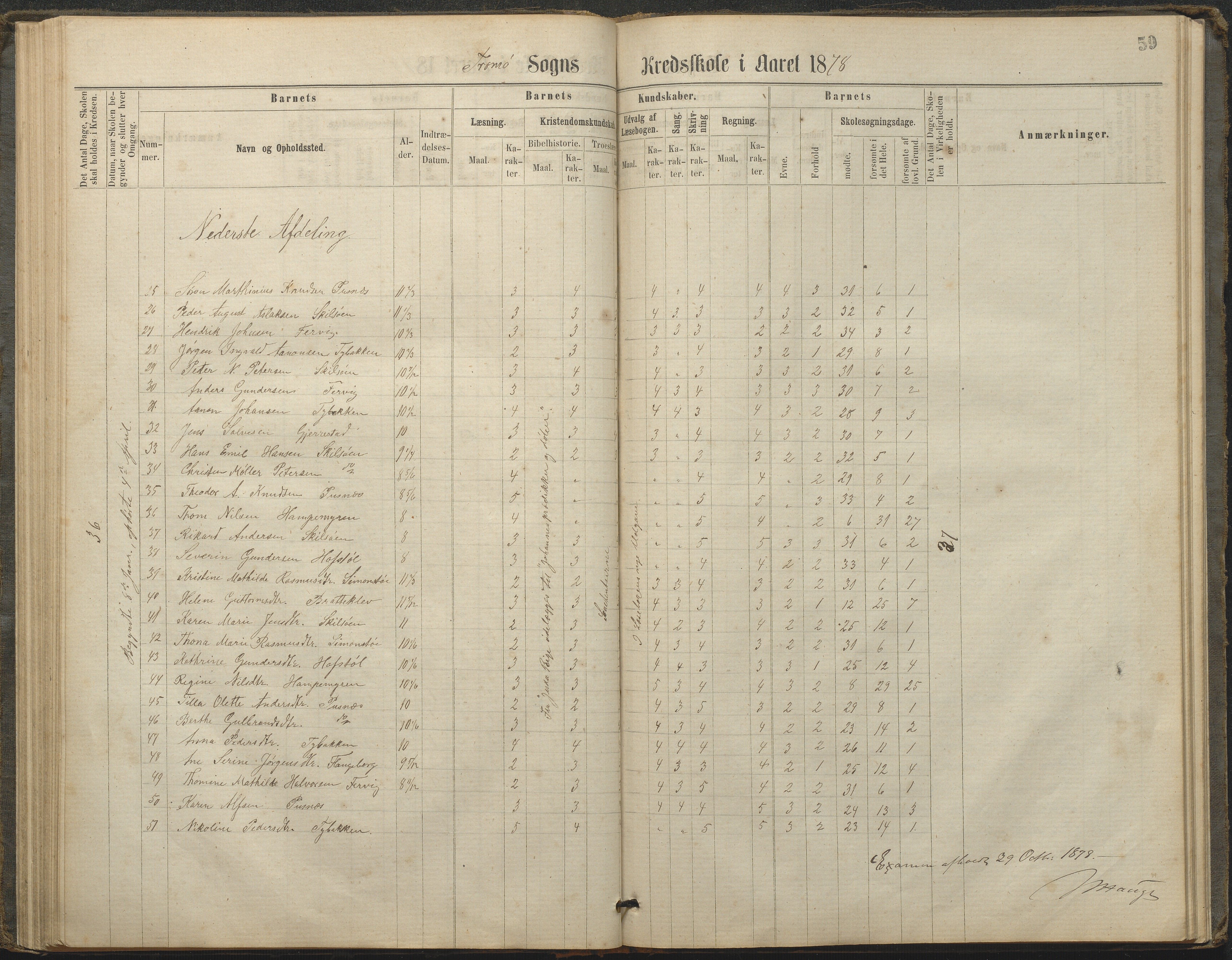 Tromøy kommune frem til 1971, AAKS/KA0921-PK/04/L0033: Færvik (Roligheden) - Karakterprotokoll, 1864-1896, p. 57